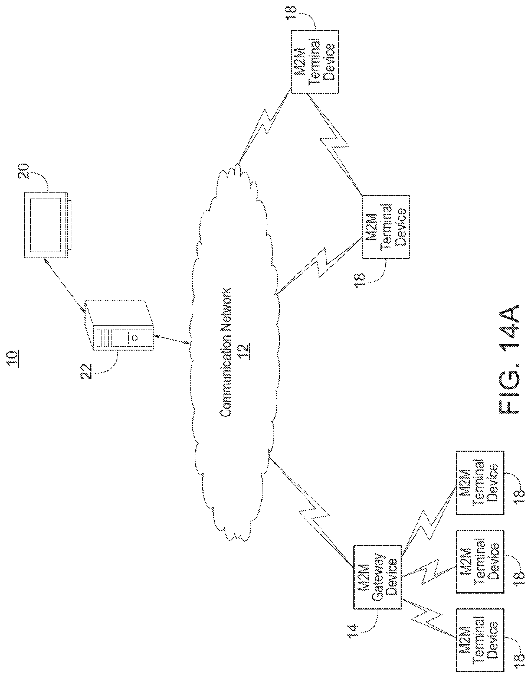 Patent US11778056 Figure 17 – Enhanced restful operations