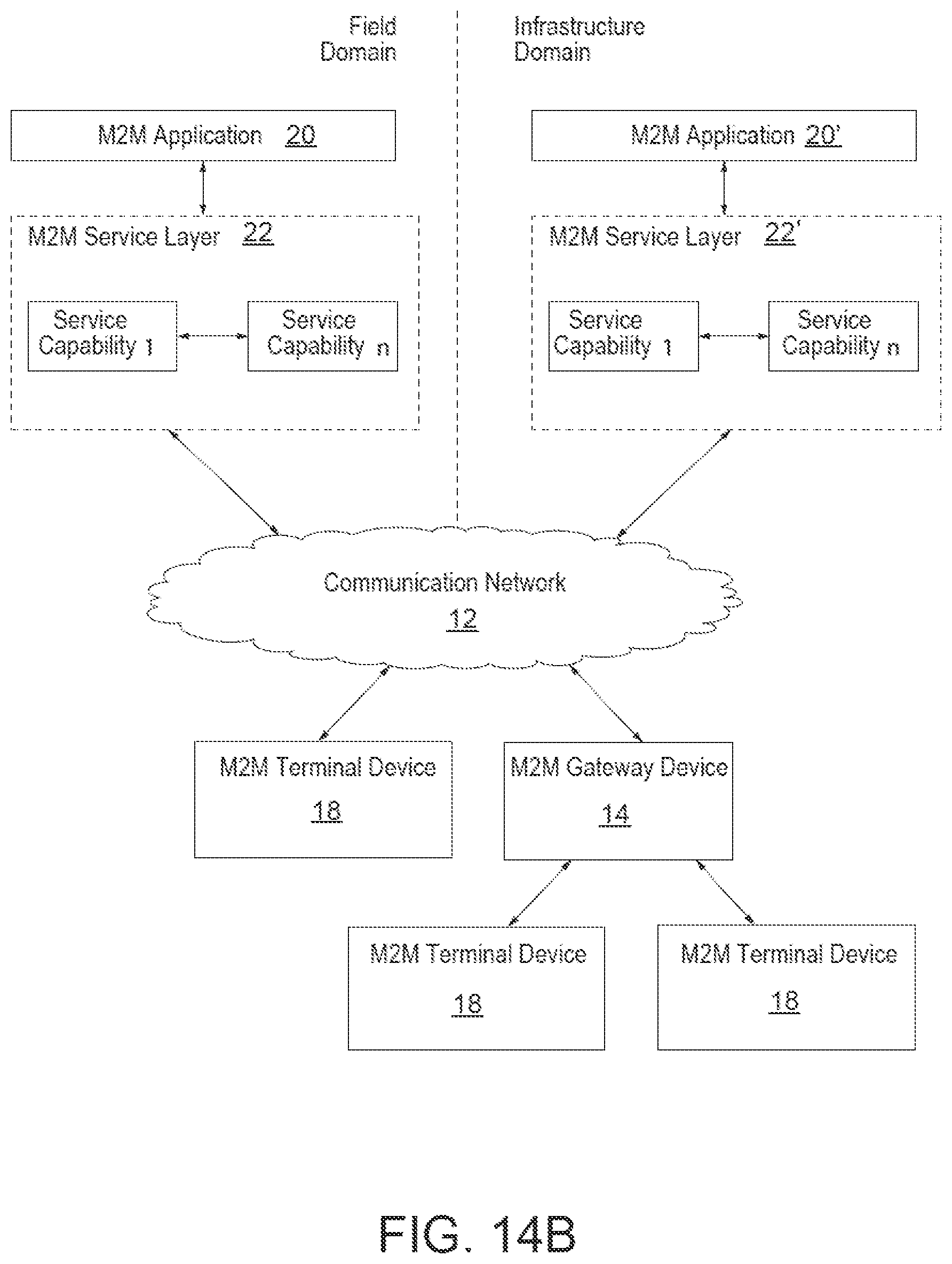 Patent US11778056 Figure 18 – Enhanced restful operations