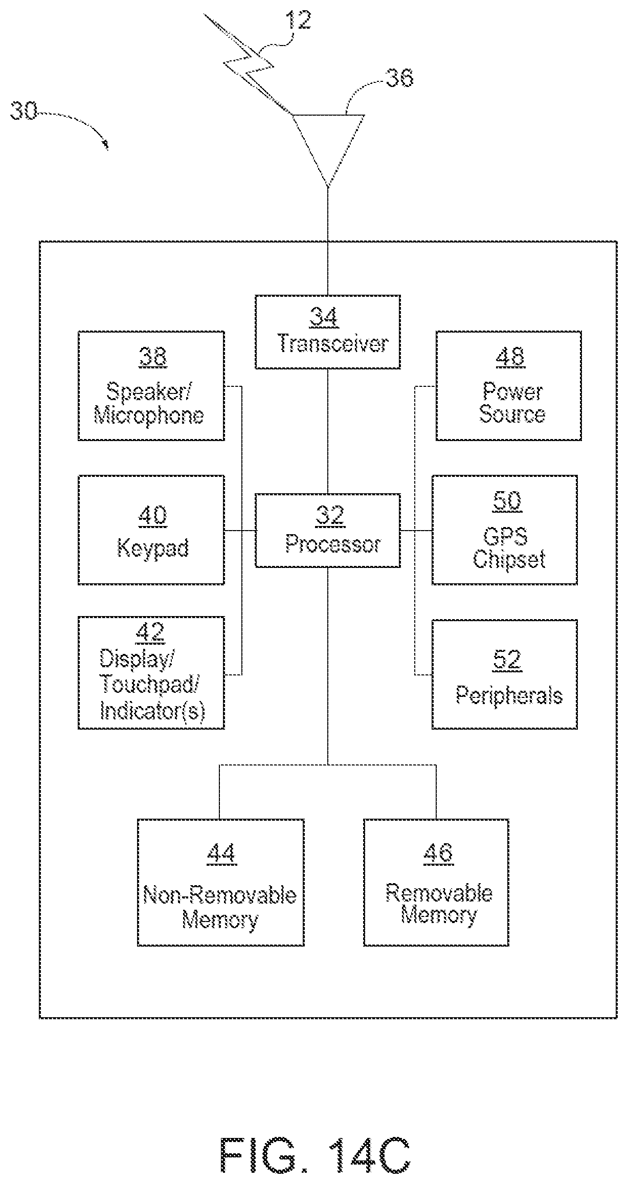 Patent US11778056 Figure 19 – Enhanced restful operations