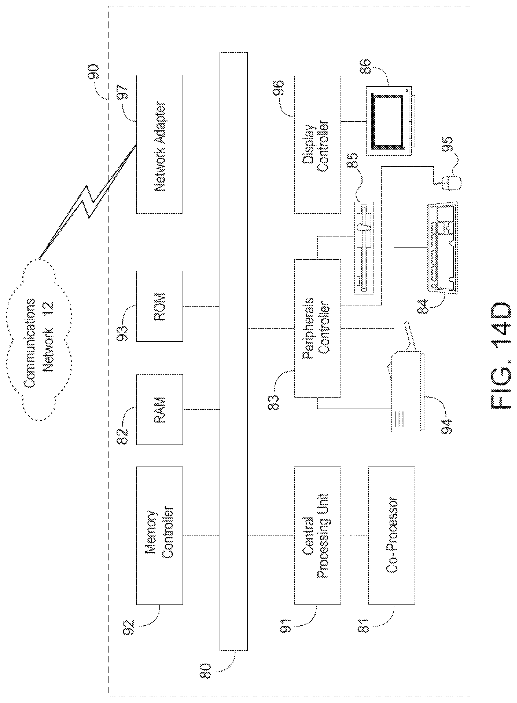 Patent US11778056 Figure 20 – Enhanced restful operations