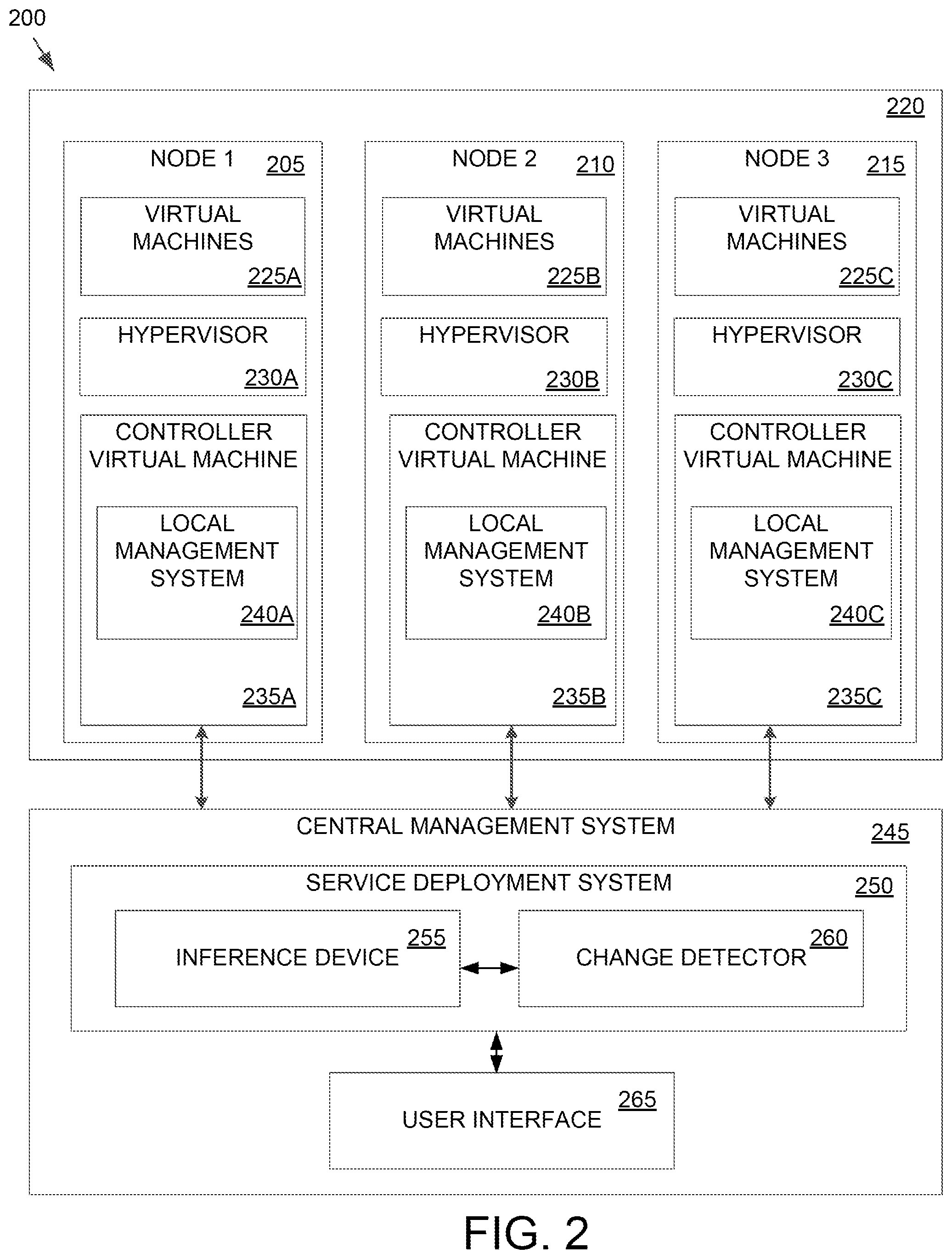 Patent US11778057 Figure 2 – System and method for intent-based service deployment
