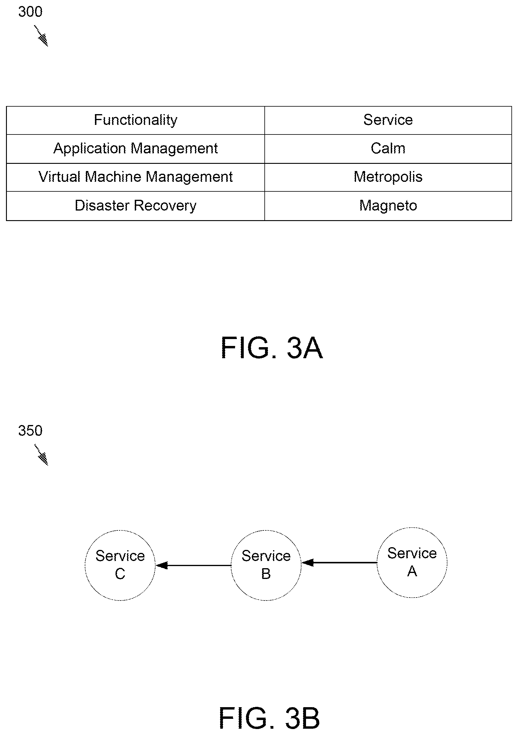 Patent US11778057 Figure 3 – System and method for intent-based service deployment