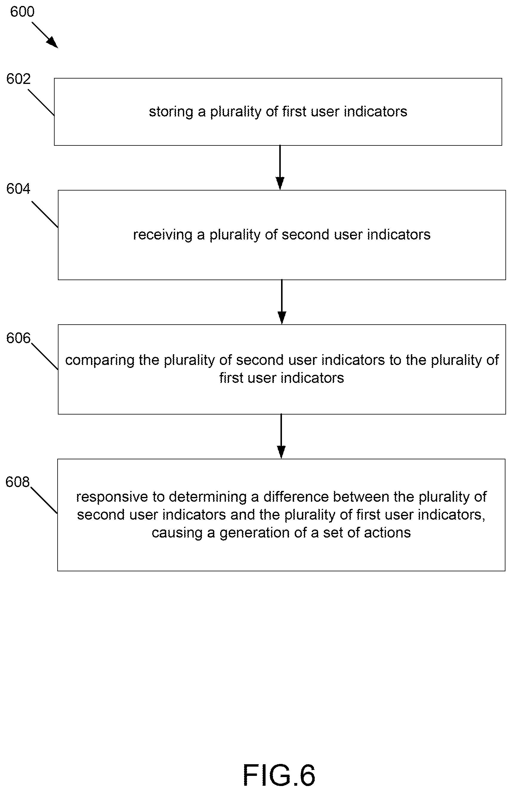 Patent US11778057 Figure 6 – System and method for intent-based service deployment