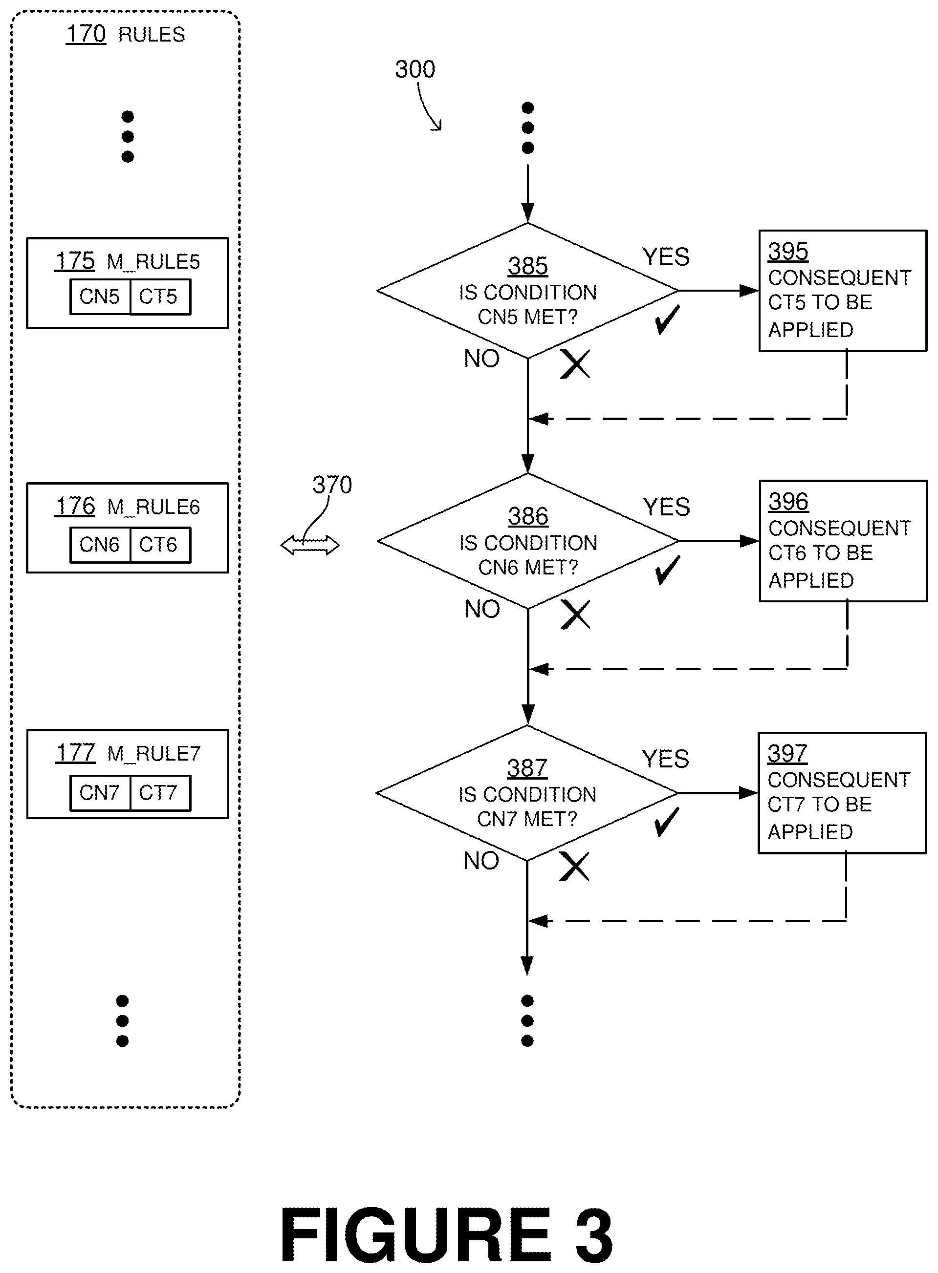 Patent US11778058 Figure 3 – Online service platform (OSP) generating and transmitting on behalf of primary entity to third party proposal of the primary entity while maintaining the primary entity anonymous