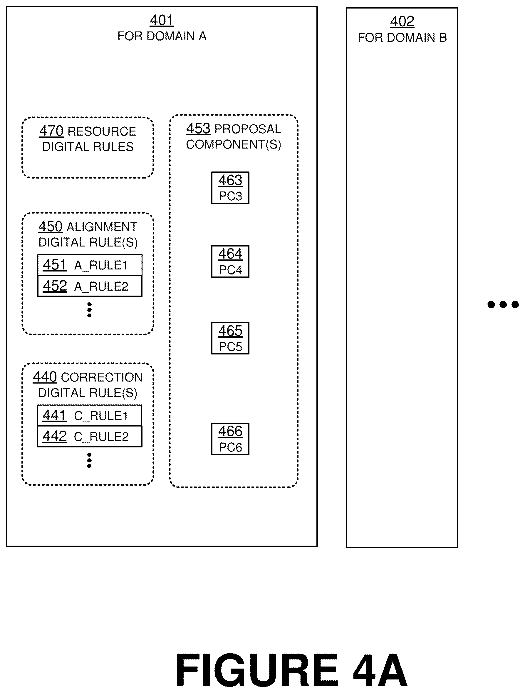 Patent US11778058 Figure 4 – Online service platform (OSP) generating and transmitting on behalf of primary entity to third party proposal of the primary entity while maintaining the primary entity anonymous