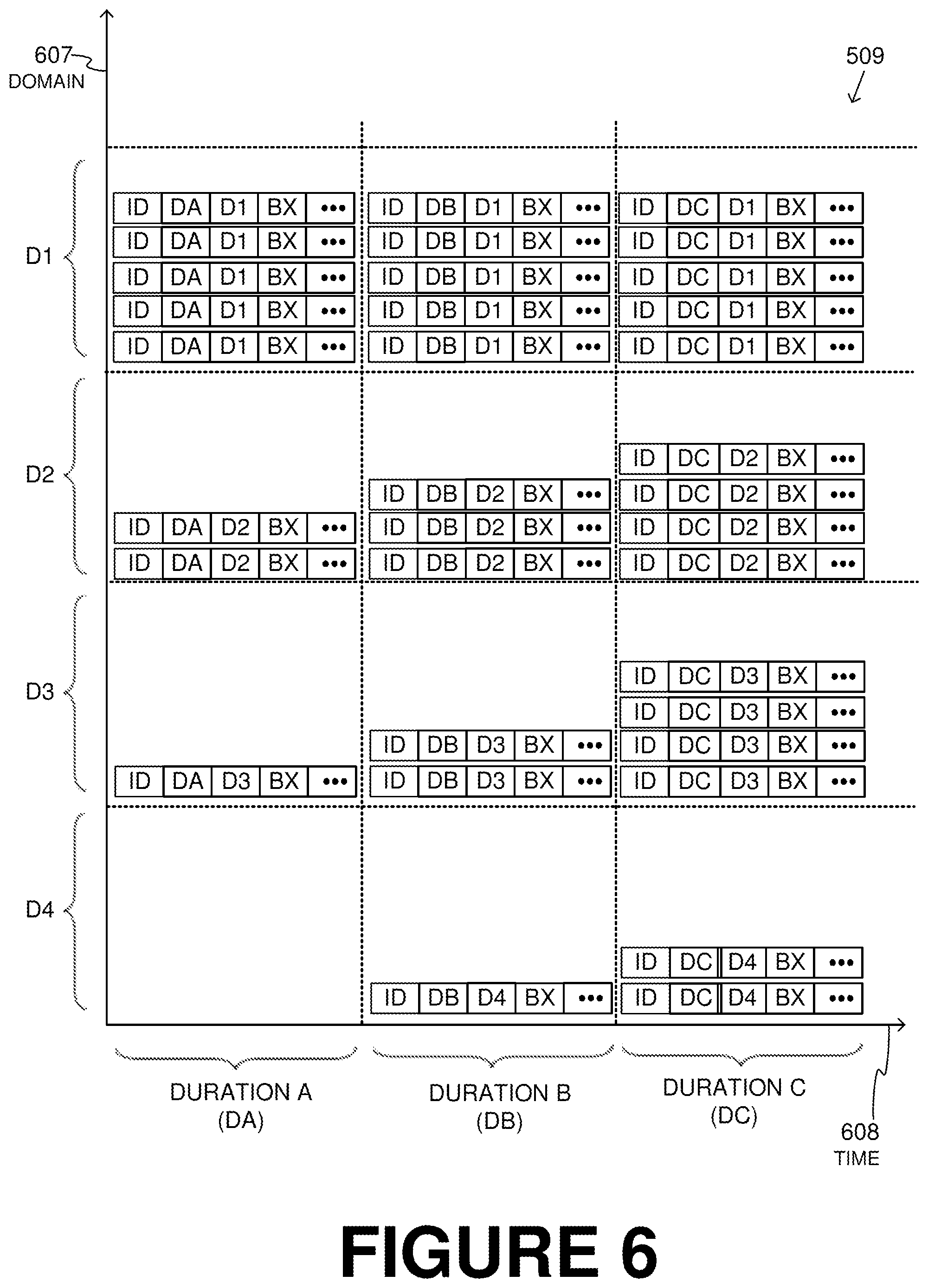 Patent US11778058 Figure 7 – Online service platform (OSP) generating and transmitting on behalf of primary entity to third party proposal of the primary entity while maintaining the primary entity anonymous