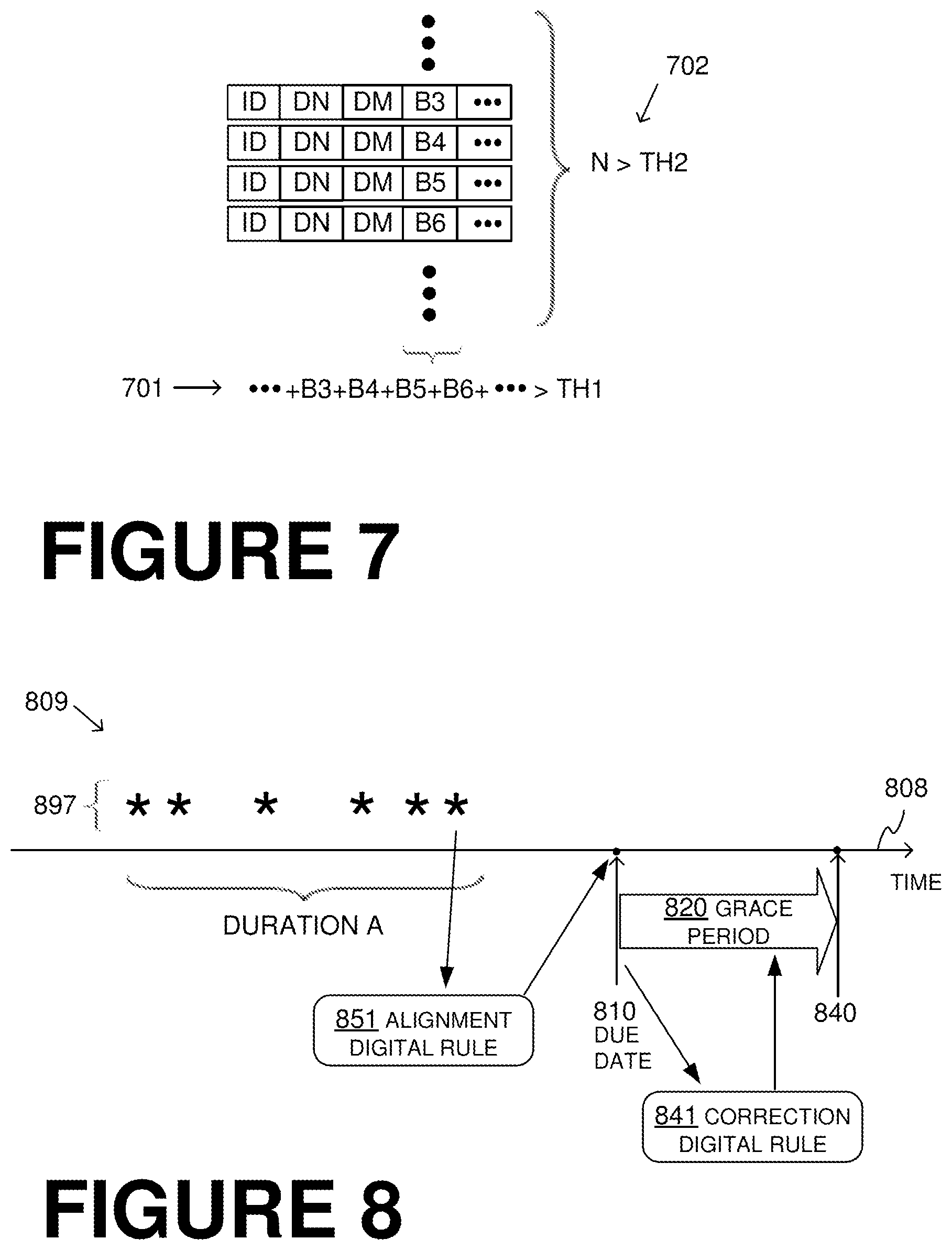Patent US11778058 Figure 8 – Online service platform (OSP) generating and transmitting on behalf of primary entity to third party proposal of the primary entity while maintaining the primary entity anonymous