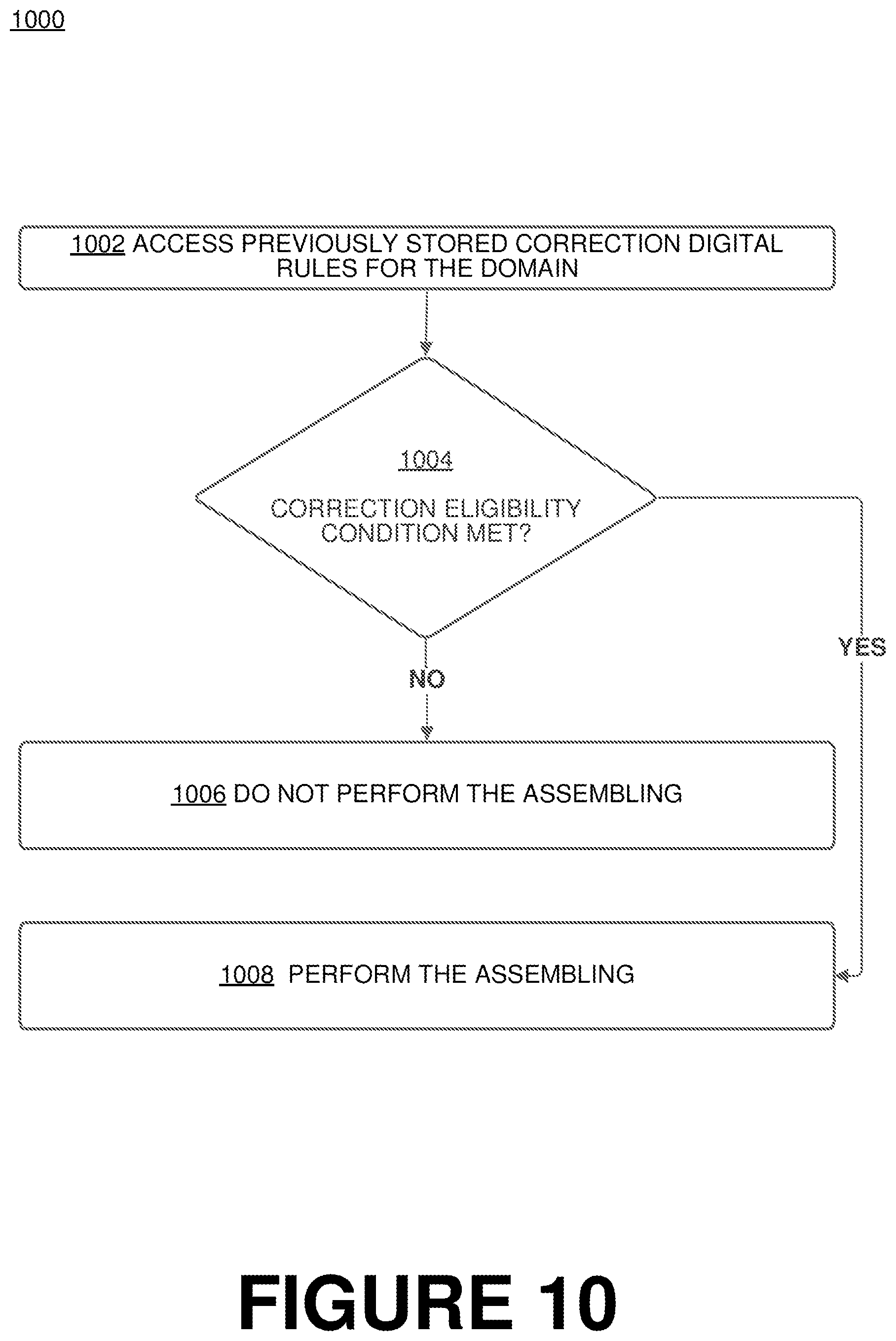 Patent US11778058 Figure 10 – Online service platform (OSP) generating and transmitting on behalf of primary entity to third party proposal of the primary entity while maintaining the primary entity anonymous