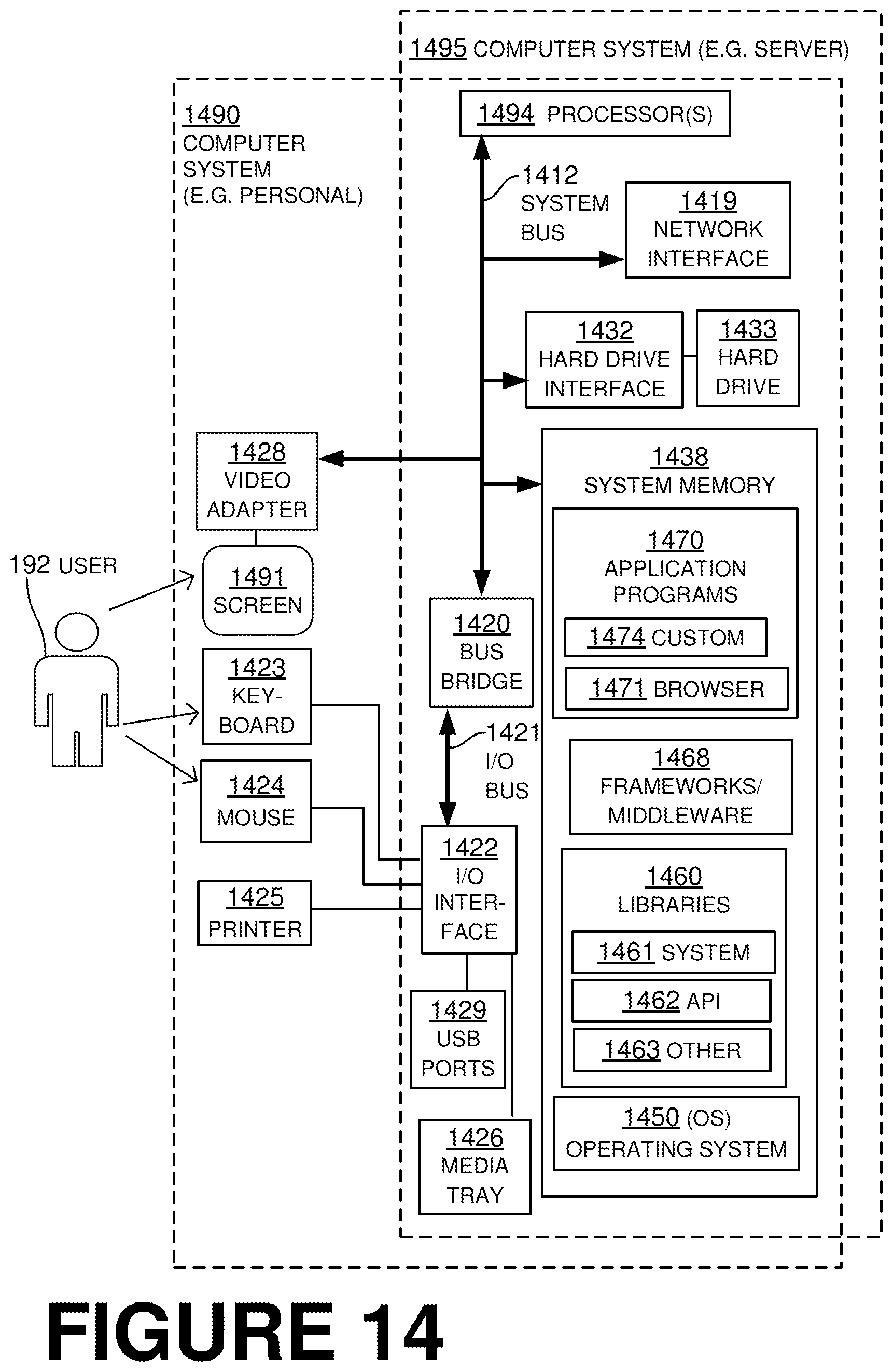 Patent US11778058 Figure 17 – Online service platform (OSP) generating and transmitting on behalf of primary entity to third party proposal of the primary entity while maintaining the primary entity anonymous