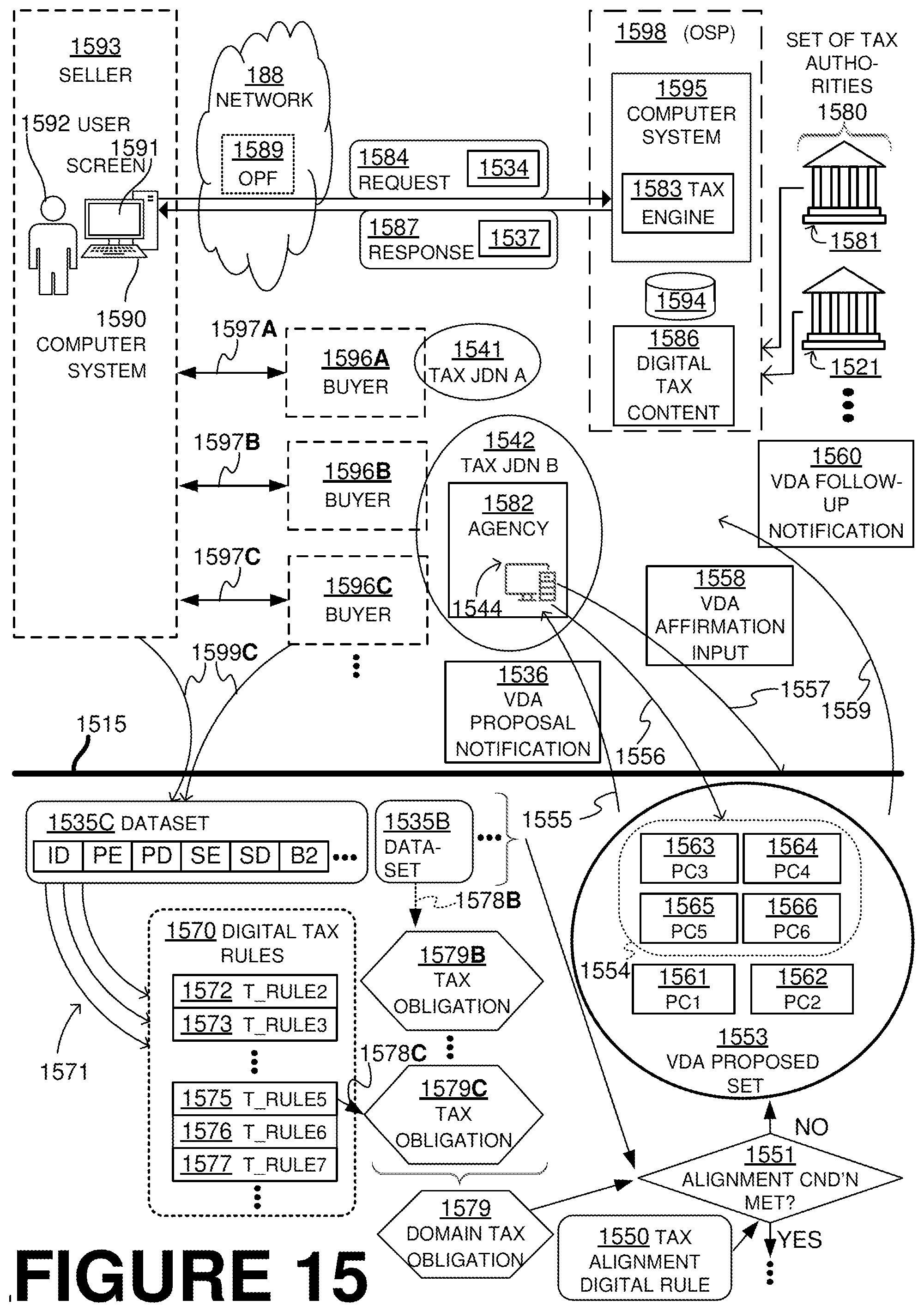 Patent US11778058 Figure 18 – Online service platform (OSP) generating and transmitting on behalf of primary entity to third party proposal of the primary entity while maintaining the primary entity anonymous