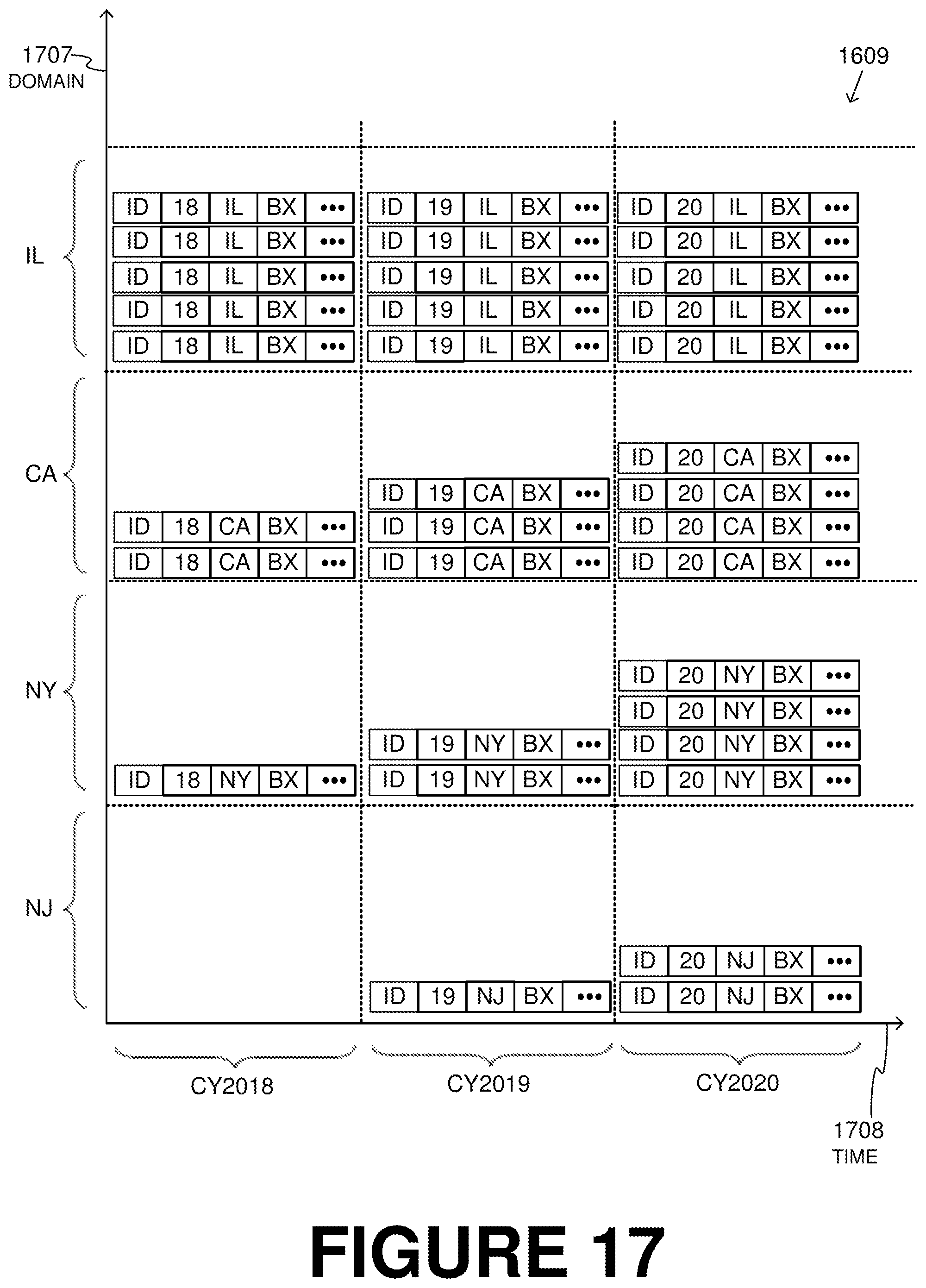 Patent US11778058 Figure 20 – Online service platform (OSP) generating and transmitting on behalf of primary entity to third party proposal of the primary entity while maintaining the primary entity anonymous