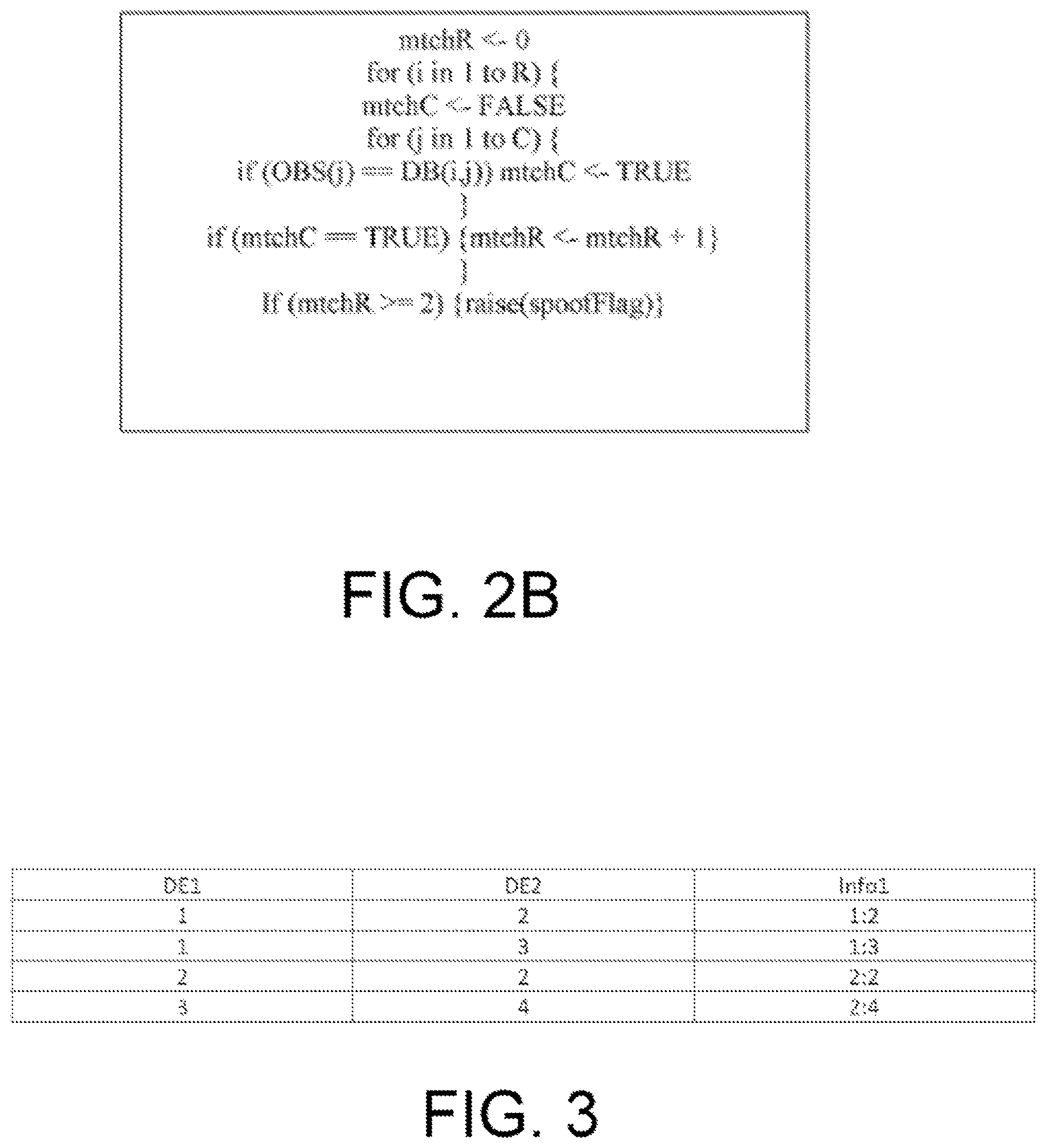 Patent US11778059 Figure 2 – Systems and methods for recognizing a device