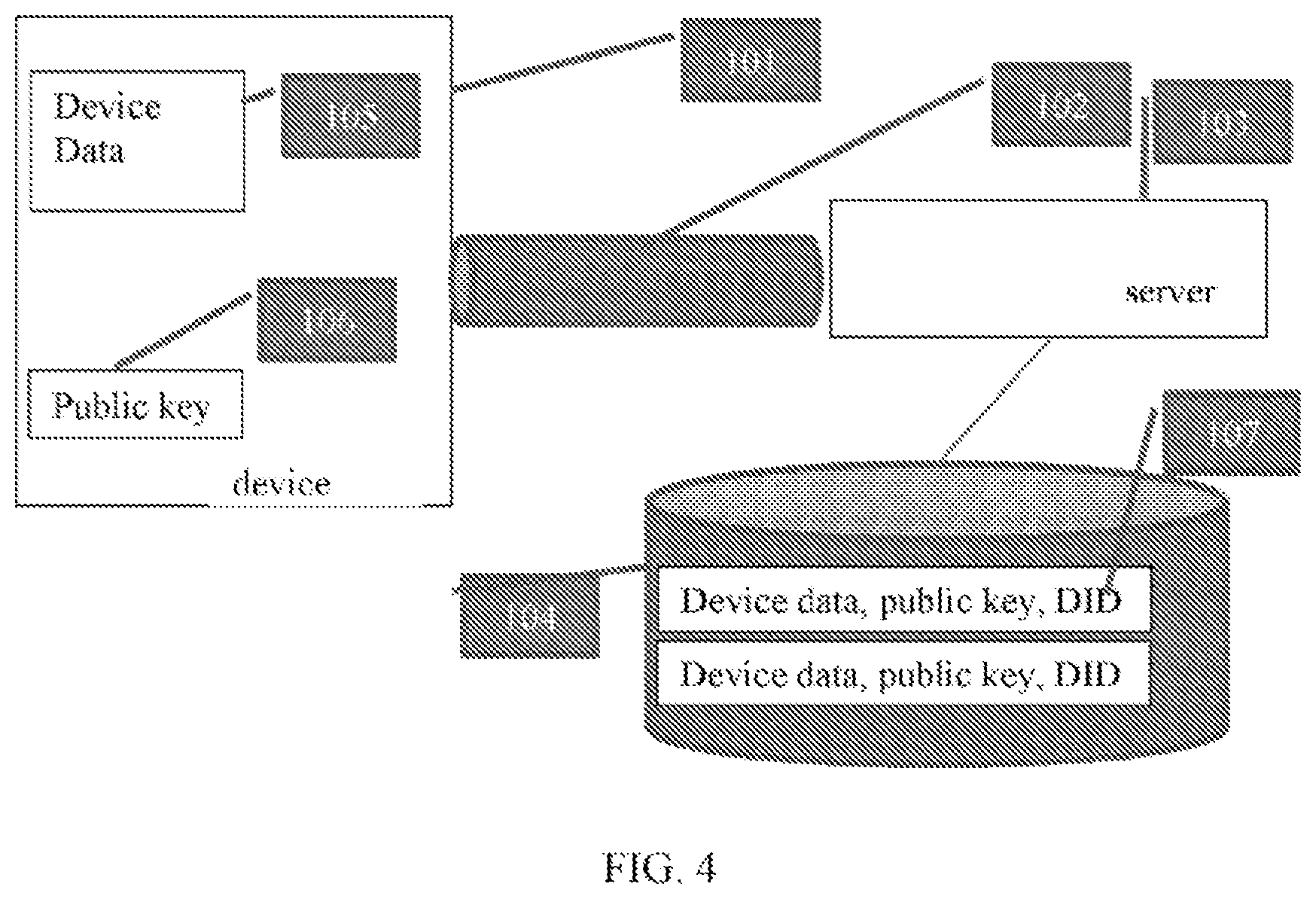 Patent US11778059 Figure 3 – Systems and methods for recognizing a device