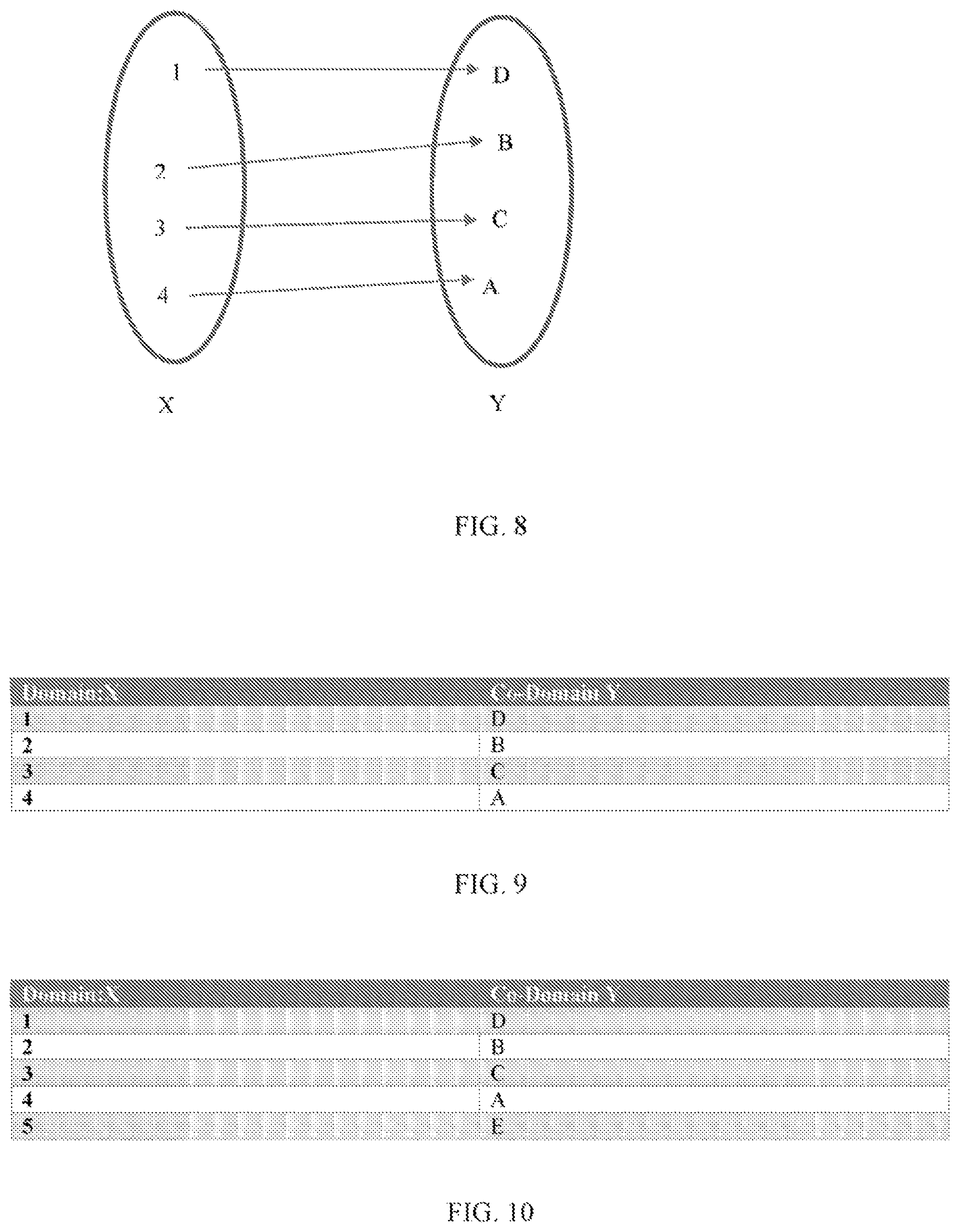 Patent US11778059 Figure 6 – Systems and methods for recognizing a device