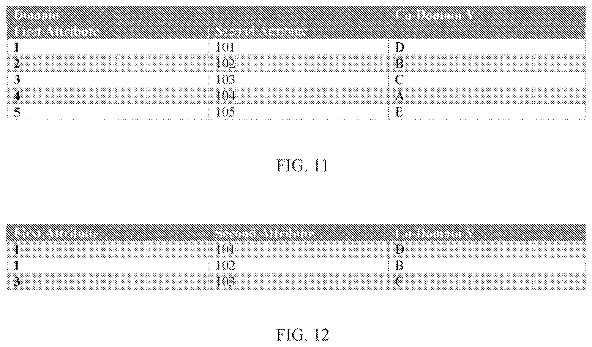 Patent US11778059 Figure 7 – Systems and methods for recognizing a device