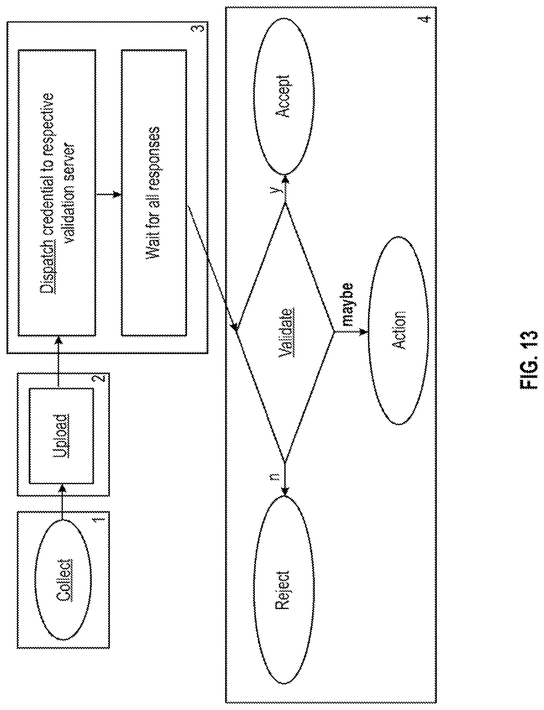 Patent US11778059 Figure 8 – Systems and methods for recognizing a device