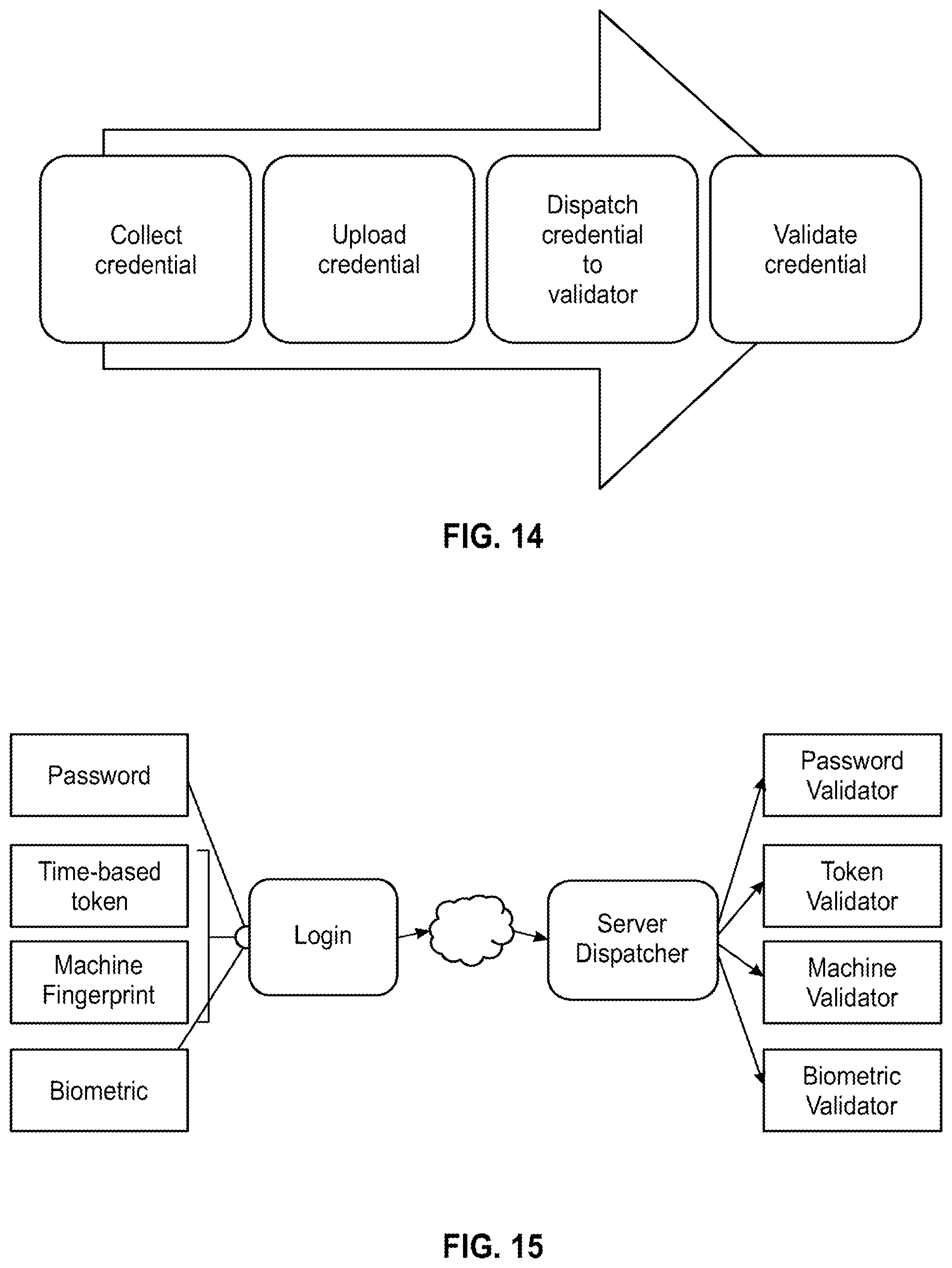 Patent US11778059 Figure 9 – Systems and methods for recognizing a device