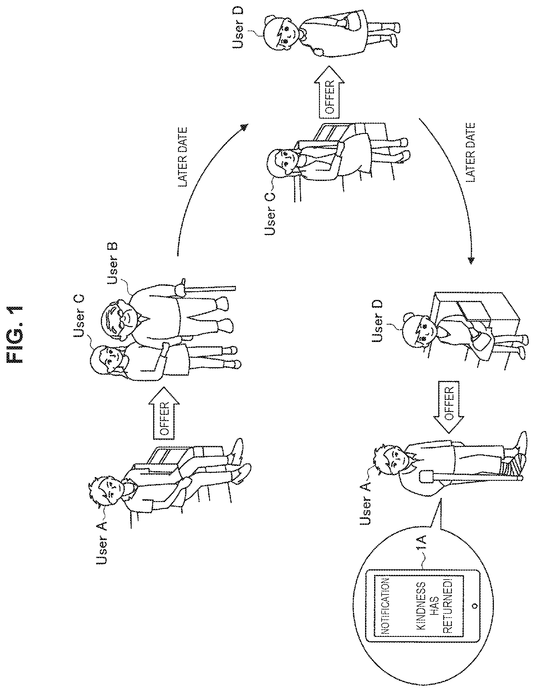 Patent US11778060 Figure 1 – Information processing system and information processing method