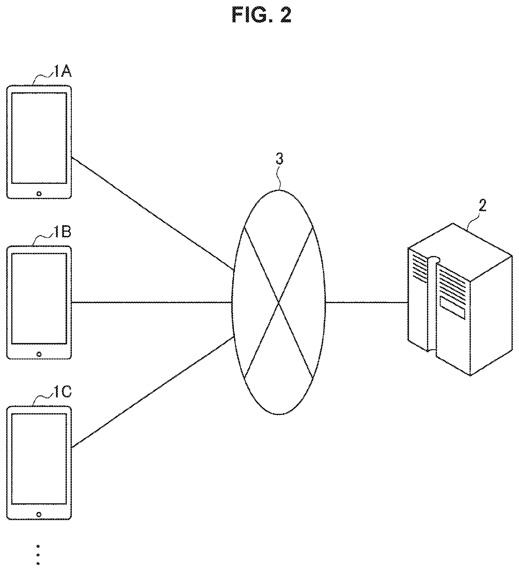 Patent US11778060 Figure 2 – Information processing system and information processing method