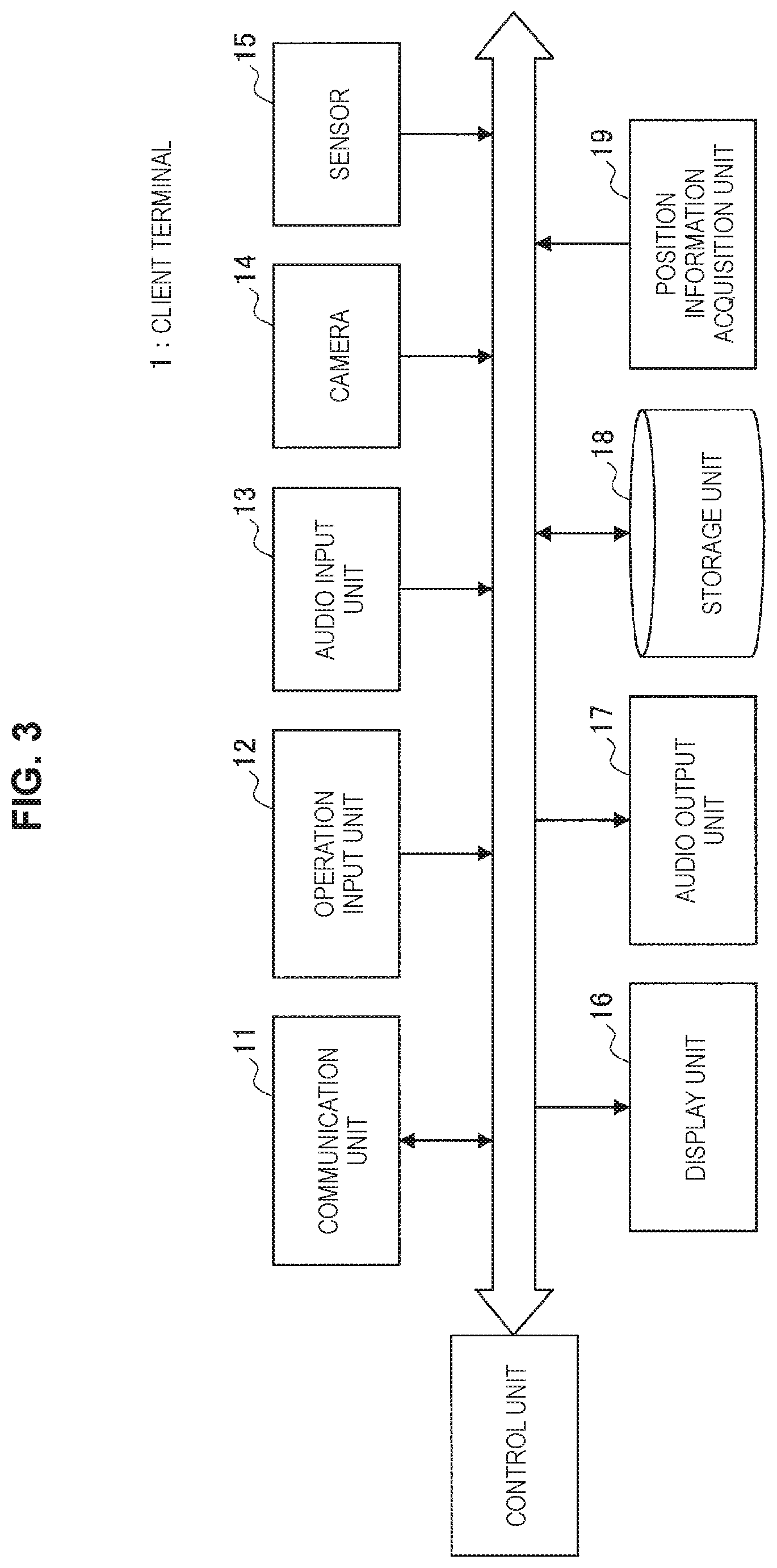 Patent US11778060 Figure 3 – Information processing system and information processing method