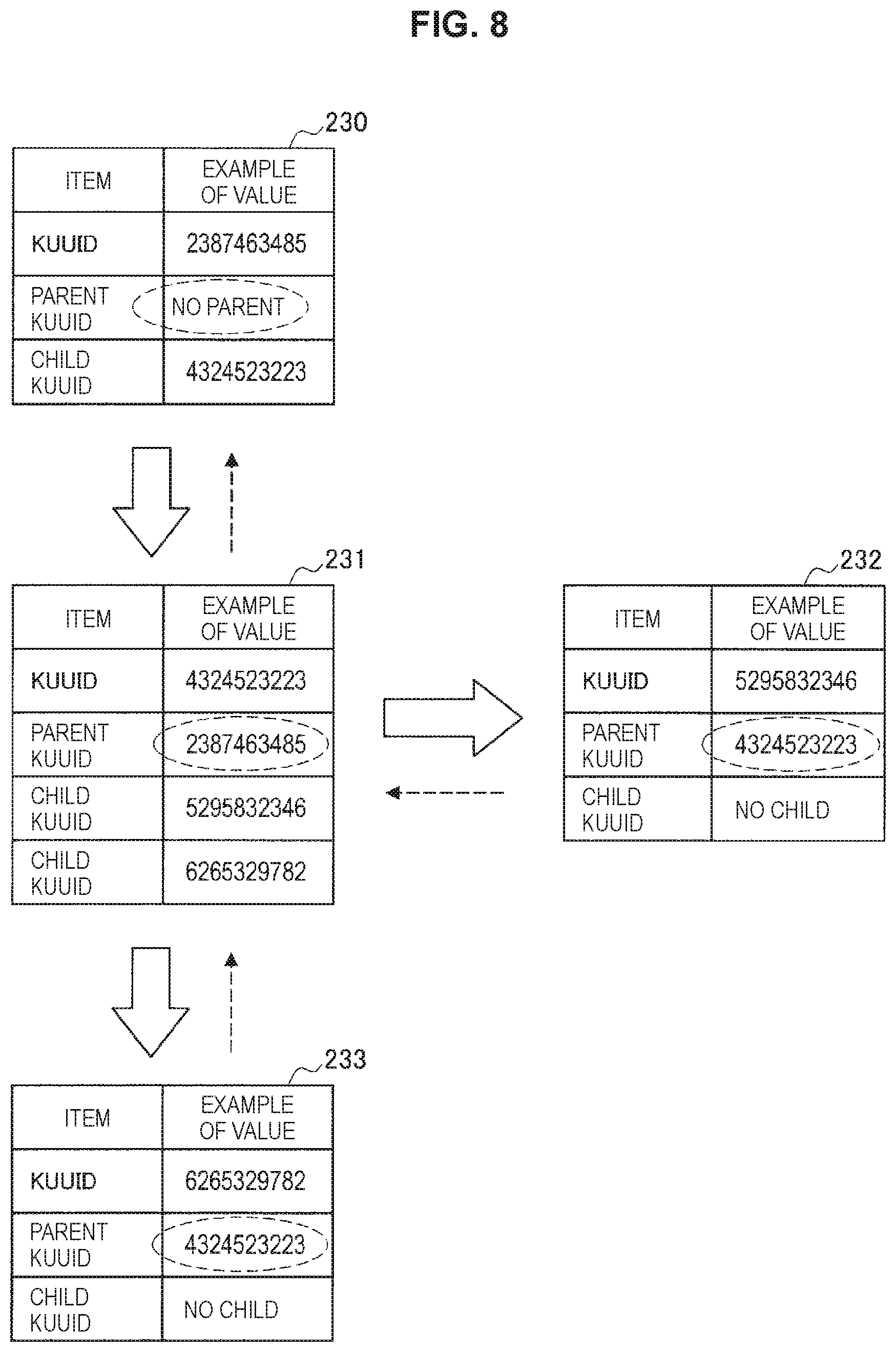 Patent US11778060 Figure 8 – Information processing system and information processing method