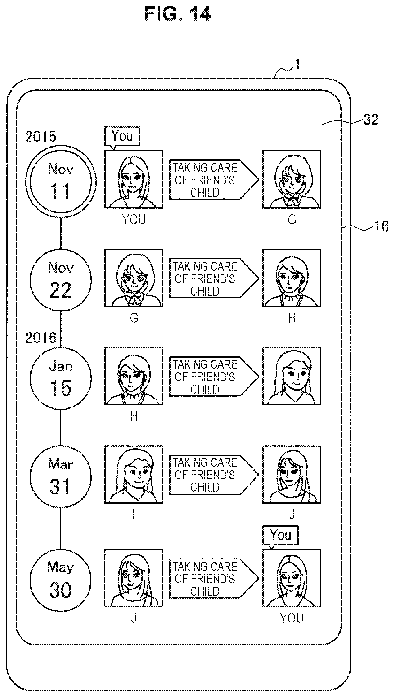 Patent US11778060 Figure 14 – Information processing system and information processing method