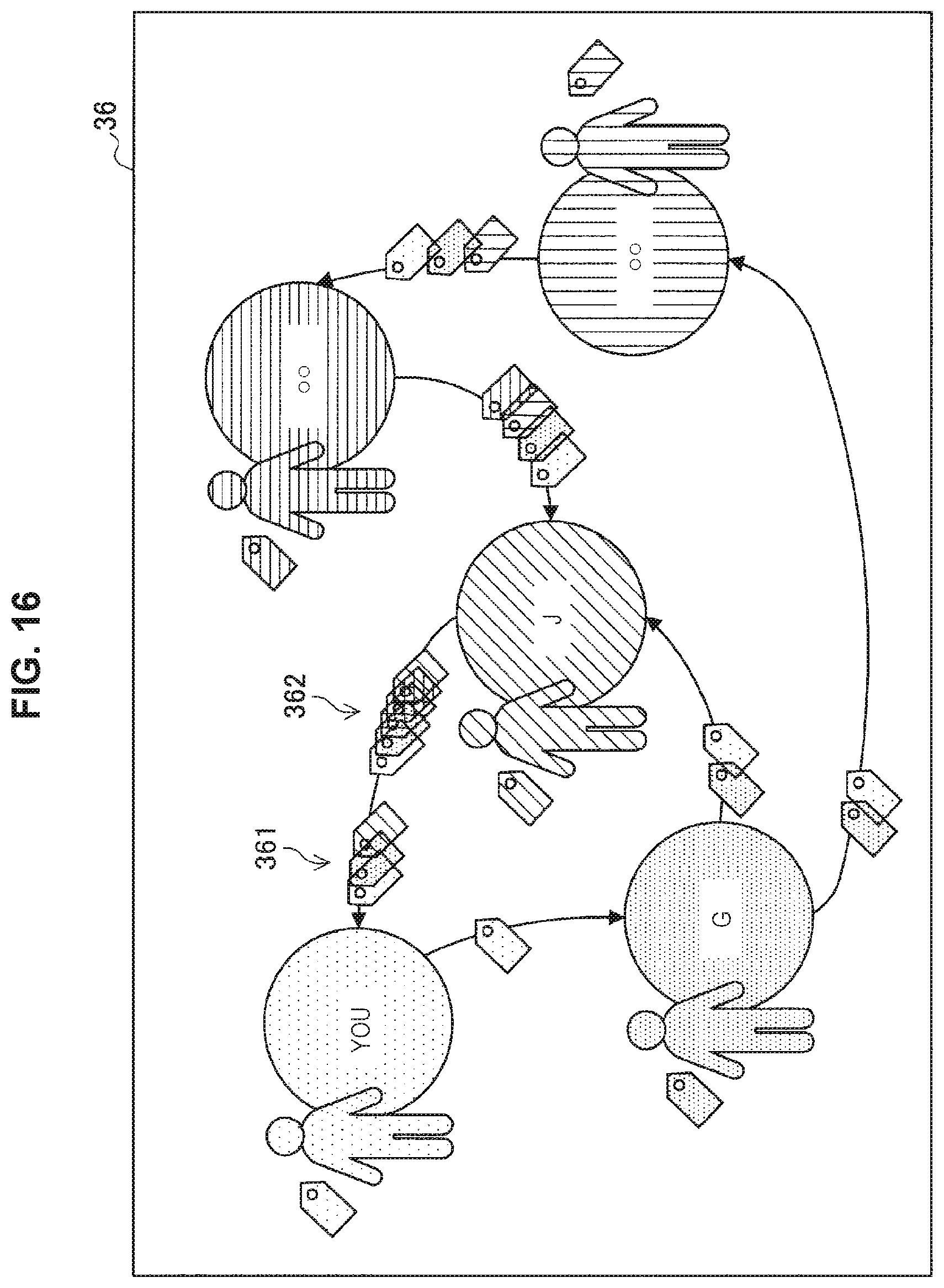 Patent US11778060 Figure 16 – Information processing system and information processing method