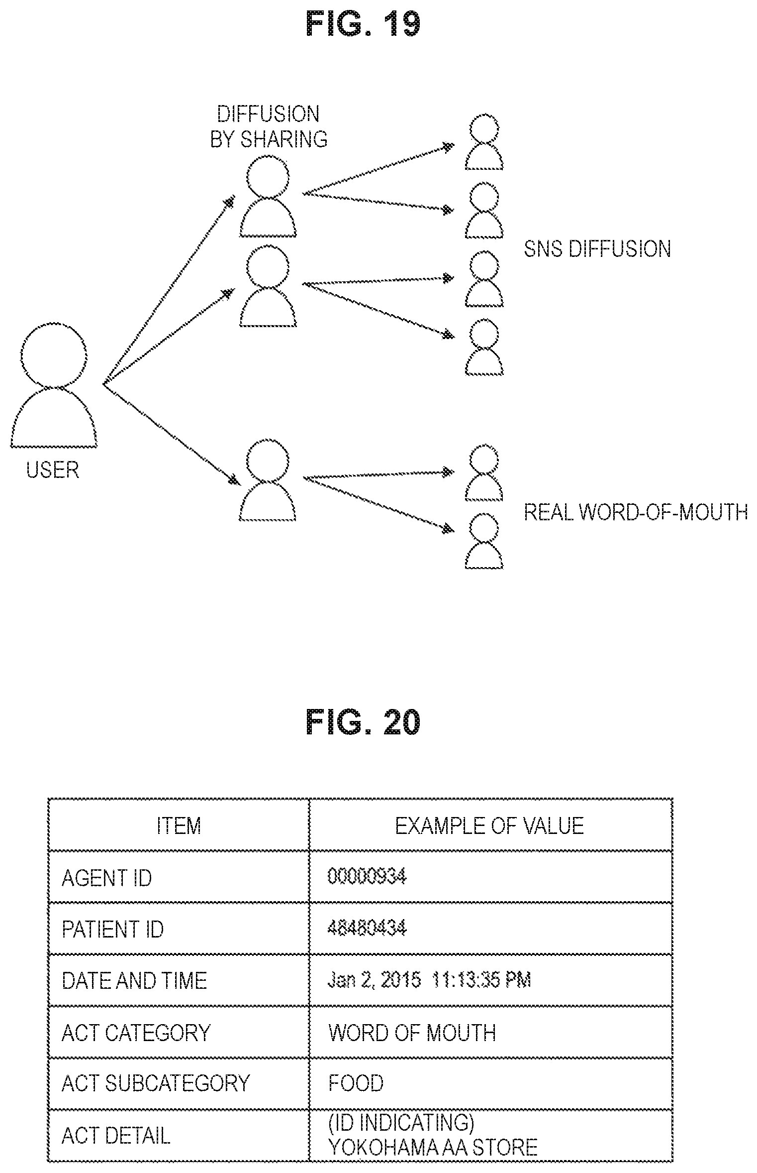 Patent US11778060 Figure 19 – Information processing system and information processing method
