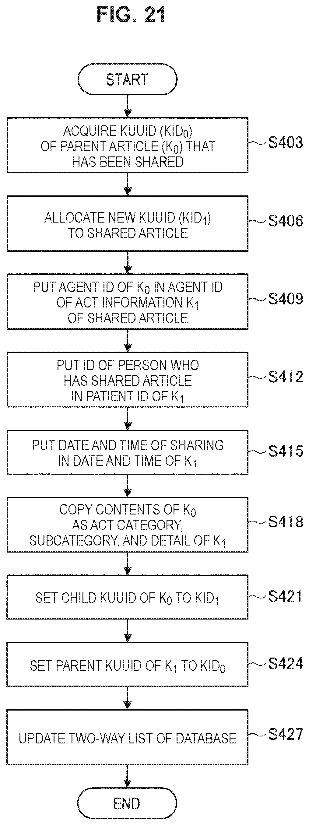 Patent US11778060 Figure 20 – Information processing system and information processing method