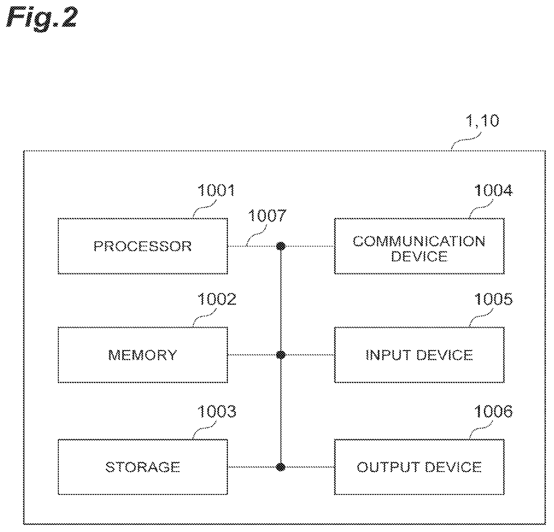 Patent US11778061 Figure 2 – Feature extraction device and state estimation system