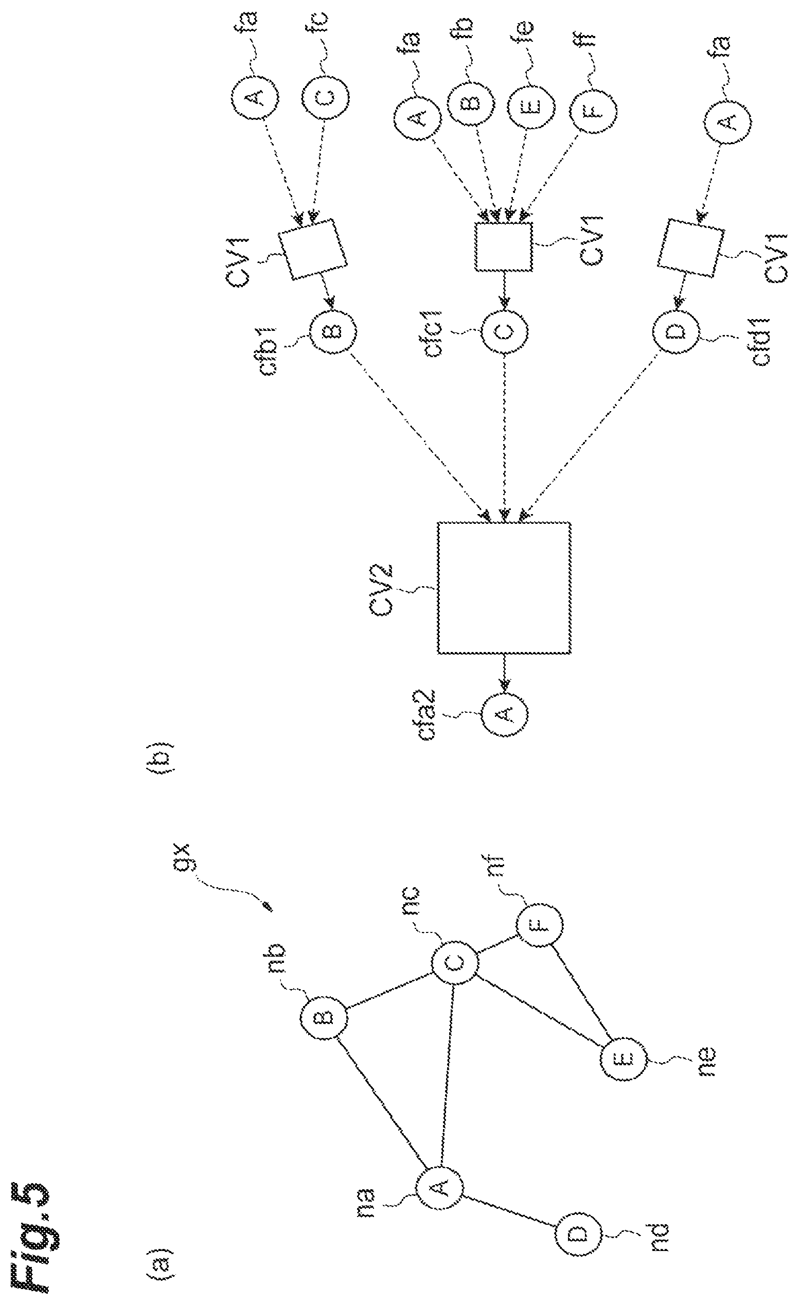 Patent US11778061 Figure 5 – Feature extraction device and state estimation system