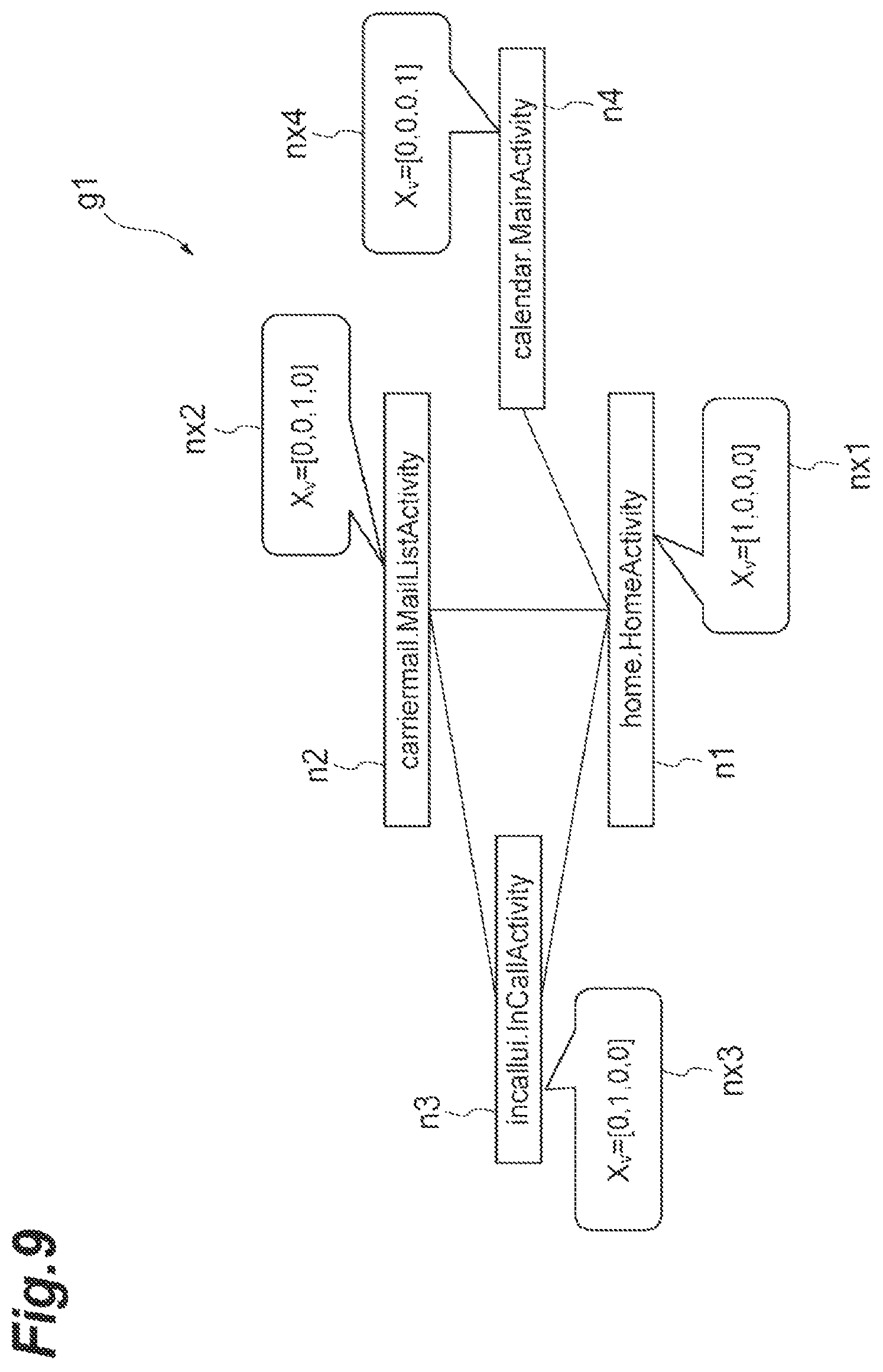 Patent US11778061 Figure 9 – Feature extraction device and state estimation system