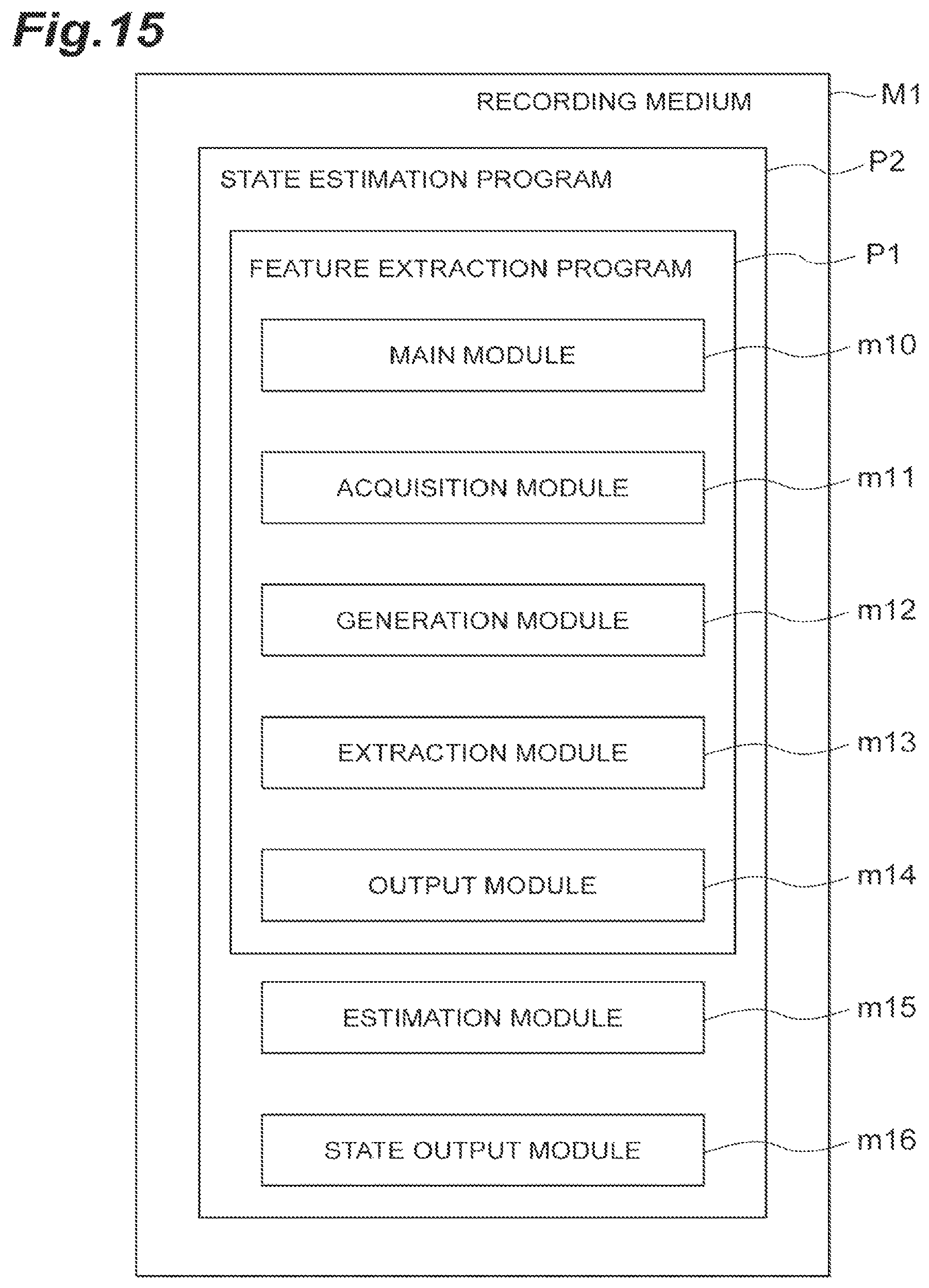 Patent US11778061 Figure 15 – Feature extraction device and state estimation system