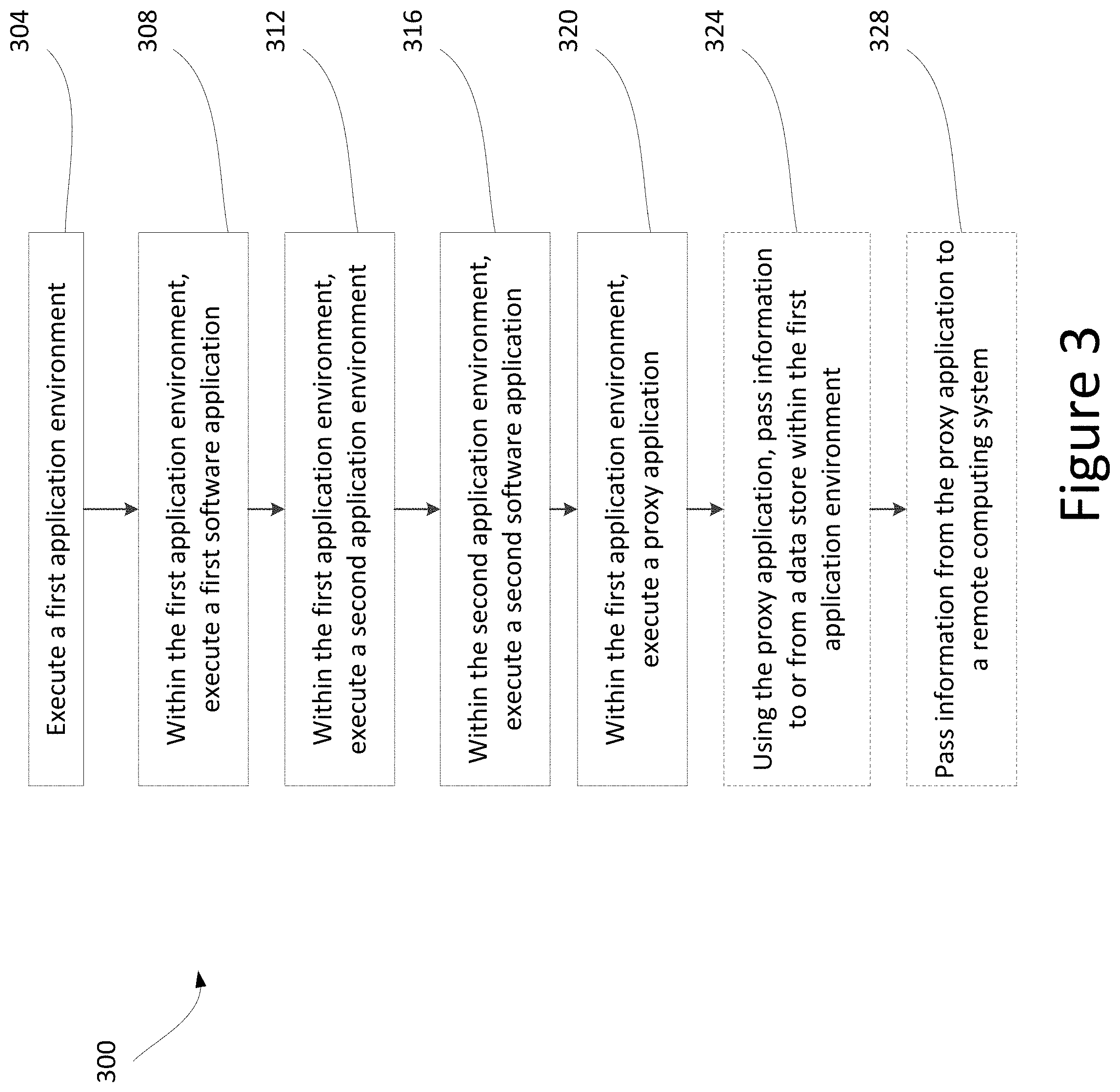Patent US11778062 Figure 3 – System architecture for enabling efficient inter-application communications