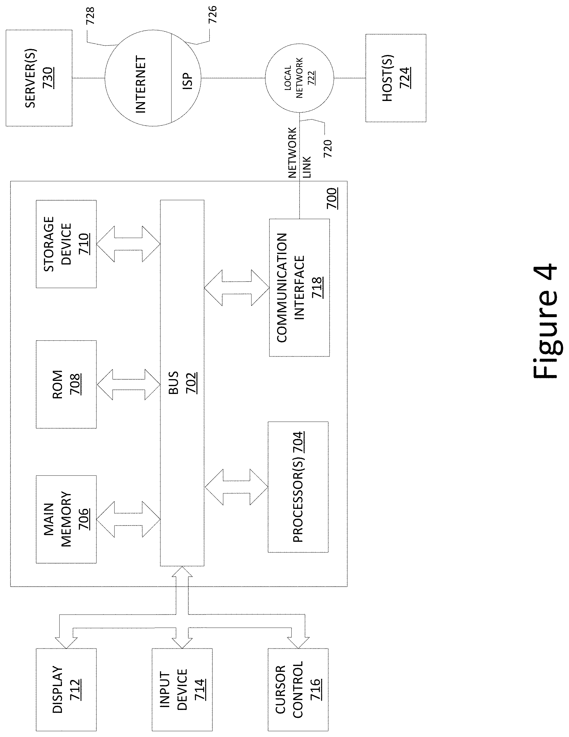Patent US11778062 Figure 4 – System architecture for enabling efficient inter-application communications