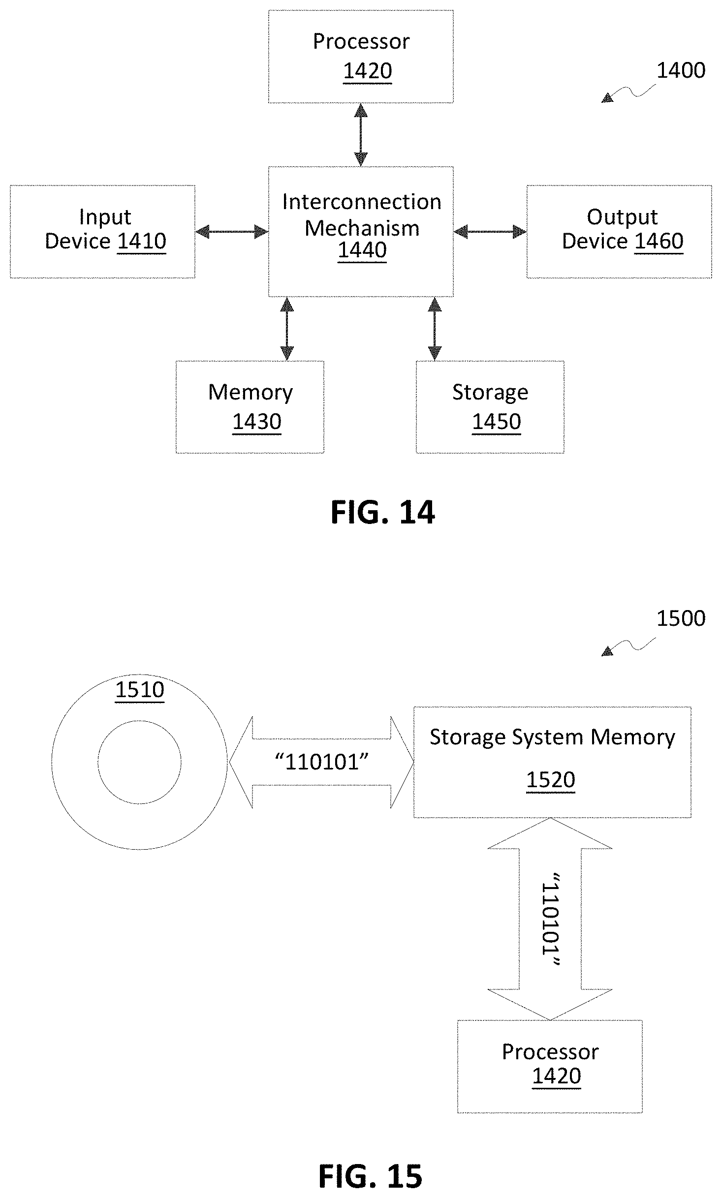 Patent US11778063 Figure 15 – Distributed standards registry for cloud computing environments