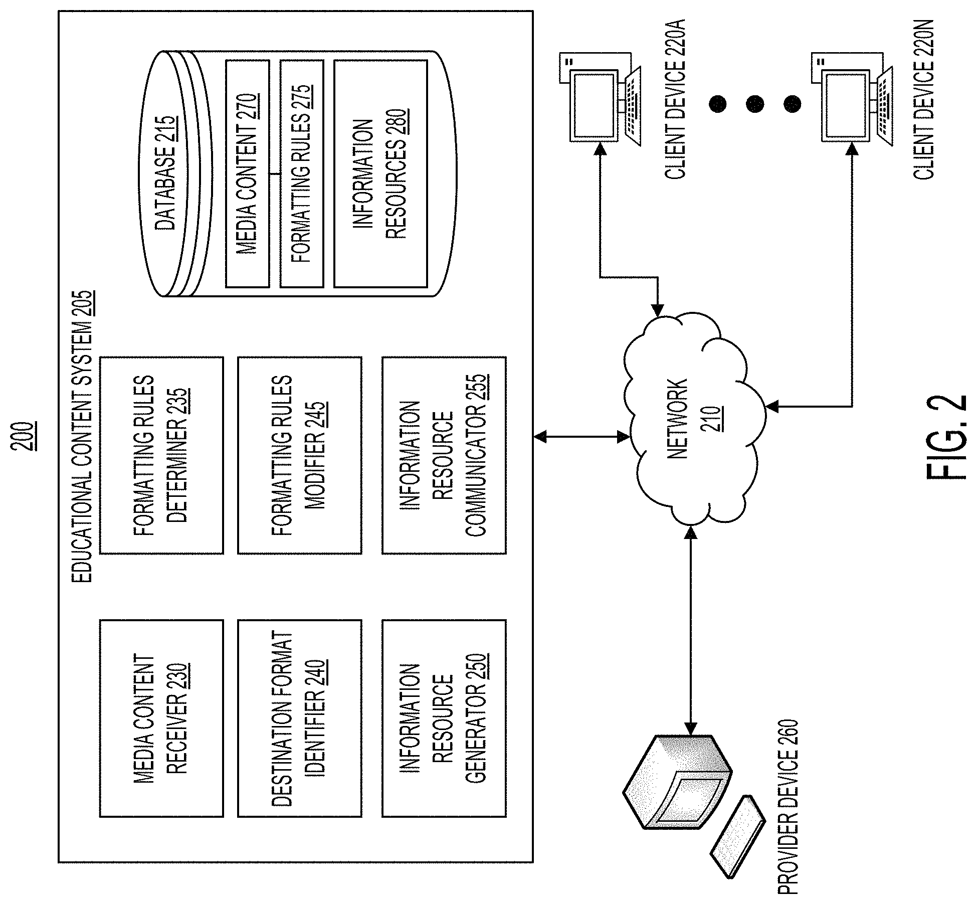 Patent US11778064 Figure 5 – Systems and methods for generating educational fluid media