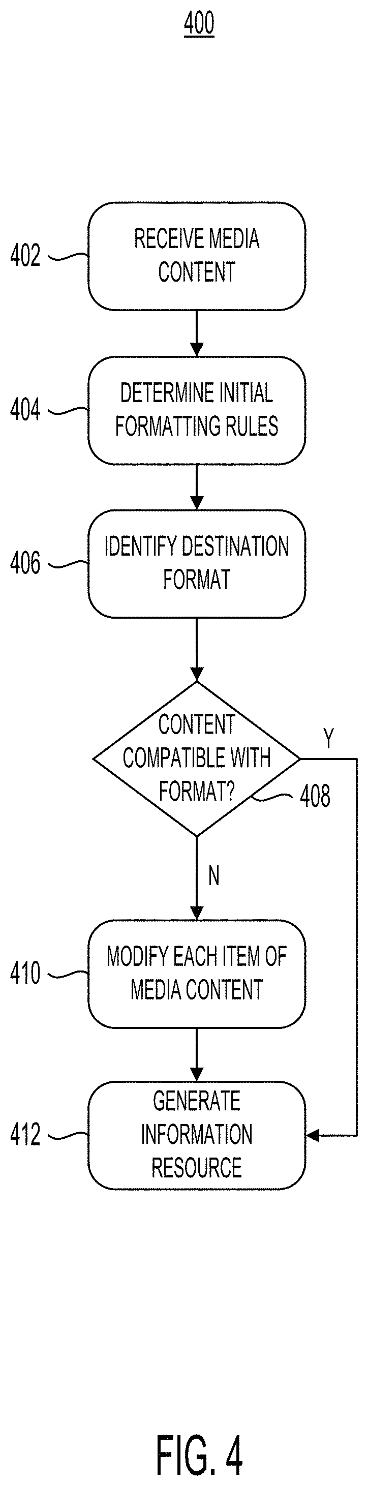 Patent US11778064 Figure 7 – Systems and methods for generating educational fluid media