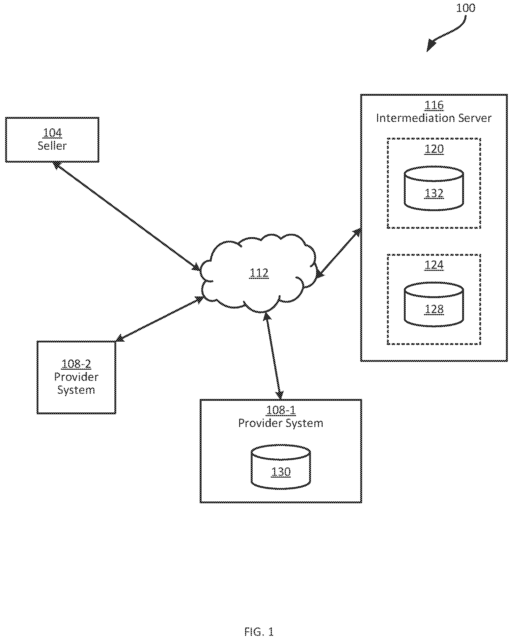 Patent US11778065 Figure 1 – System and method for load mitigation in request handling