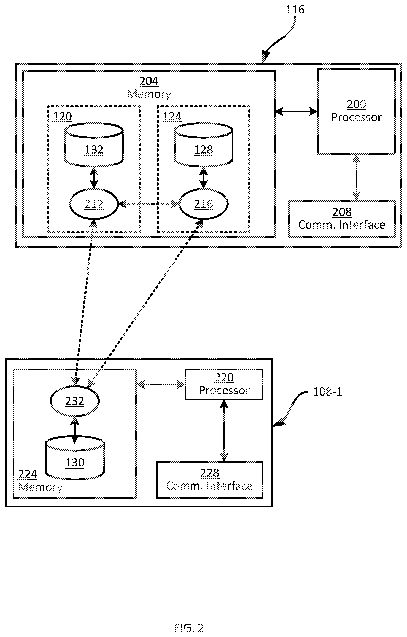 Patent US11778065 Figure 2 – System and method for load mitigation in request handling