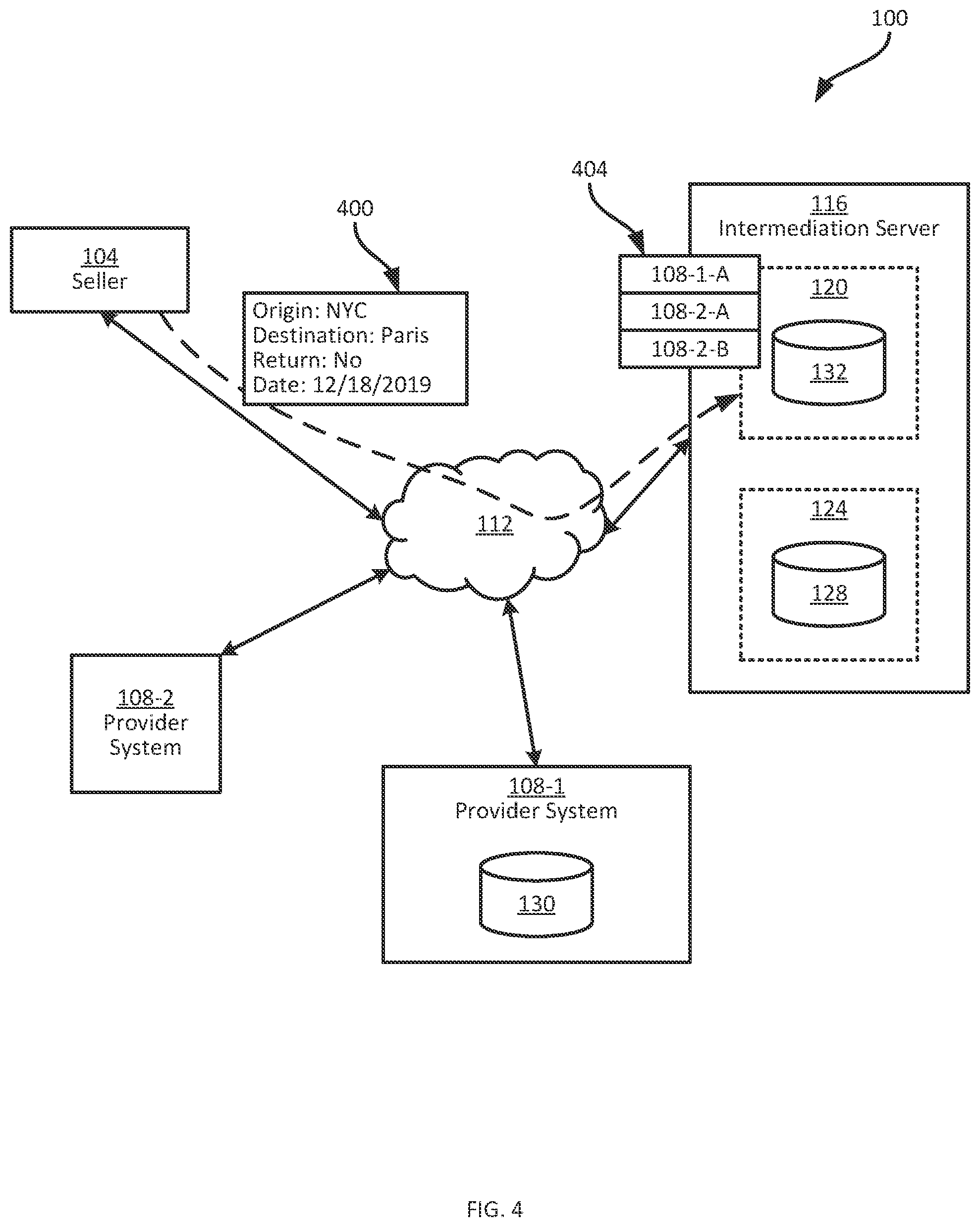 Patent US11778065 Figure 4 – System and method for load mitigation in request handling