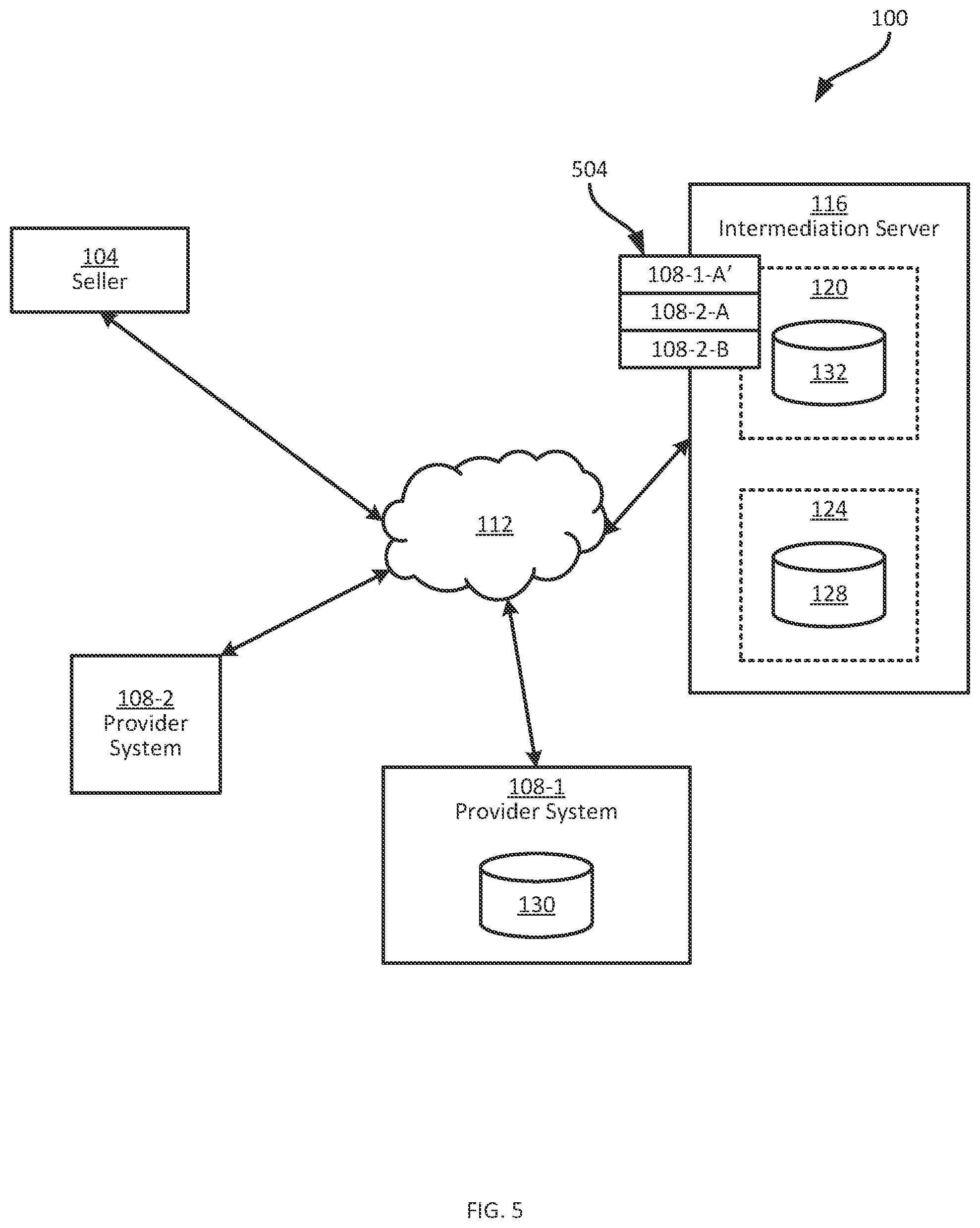Patent US11778065 Figure 5 – System and method for load mitigation in request handling