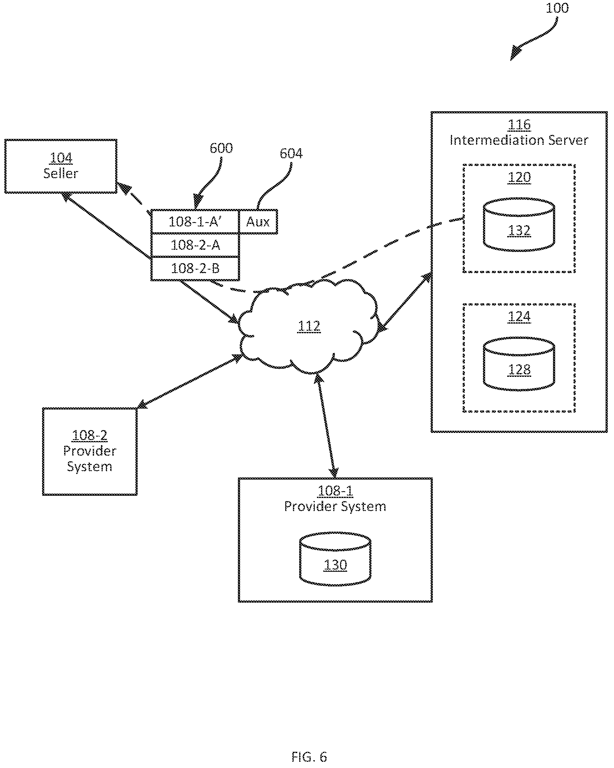Patent US11778065 Figure 6 – System and method for load mitigation in request handling