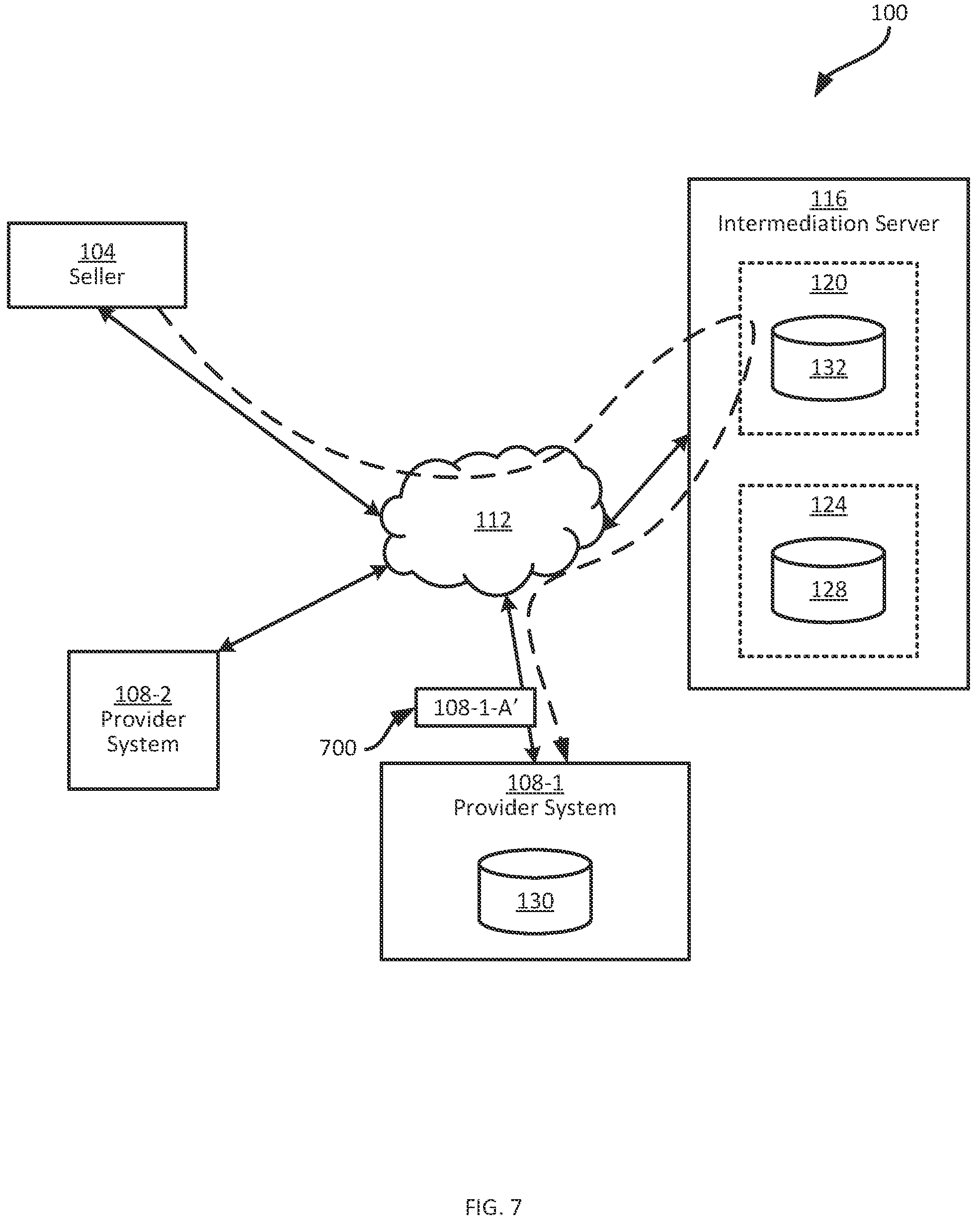Patent US11778065 Figure 7 – System and method for load mitigation in request handling