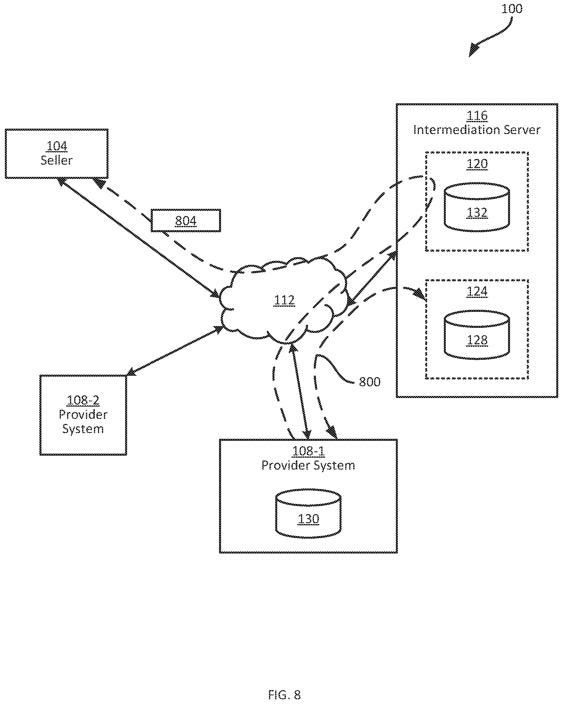 Patent US11778065 Figure 8 – System and method for load mitigation in request handling