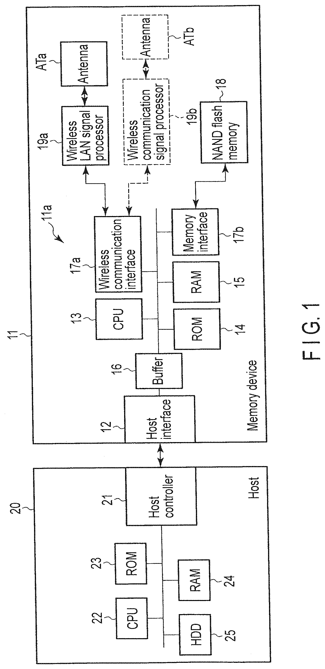Patent US11778066 Figure 1 – Memory system allowing host to easily transmit and receive data