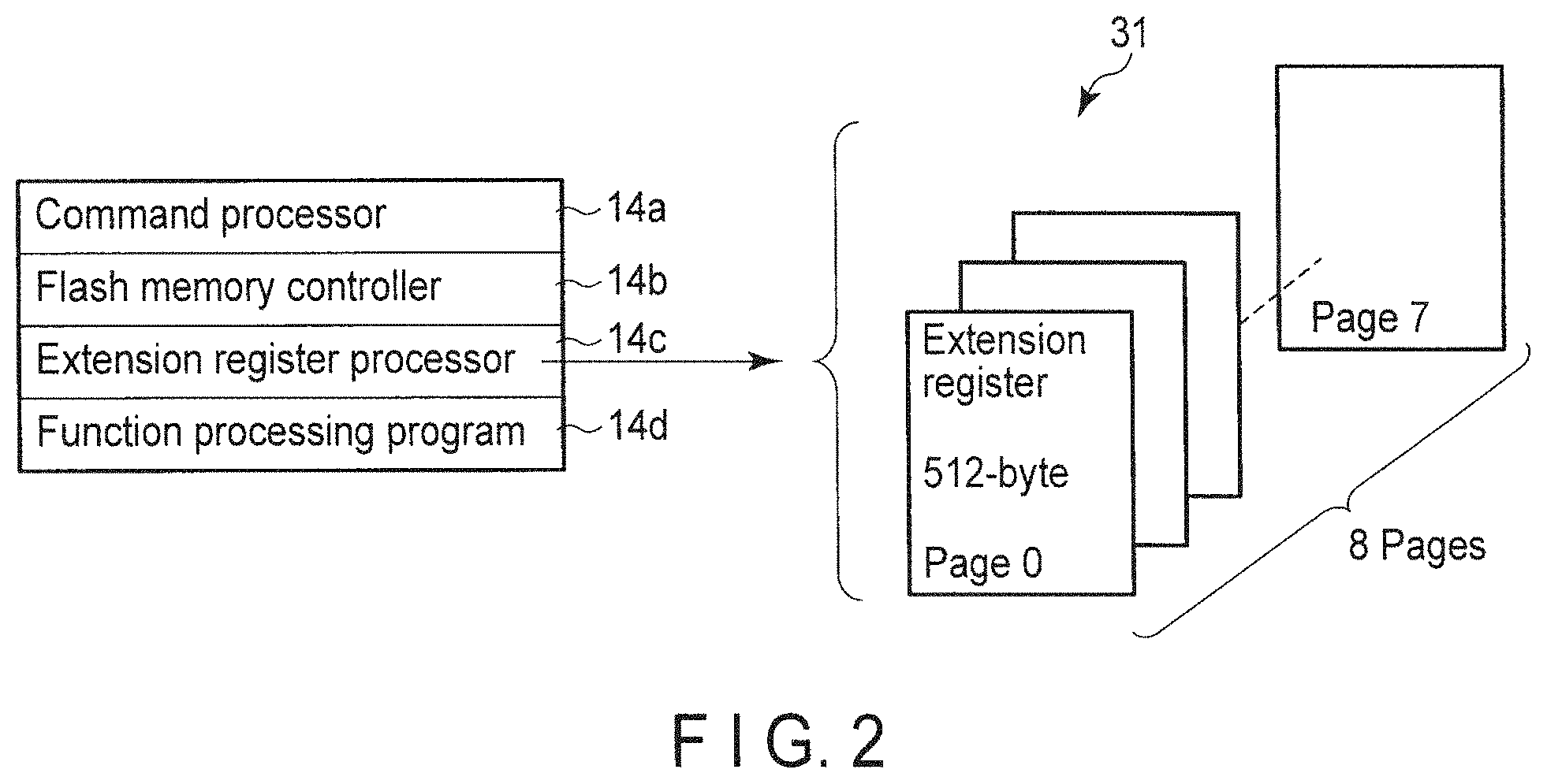 Patent US11778066 Figure 2 – Memory system allowing host to easily transmit and receive data