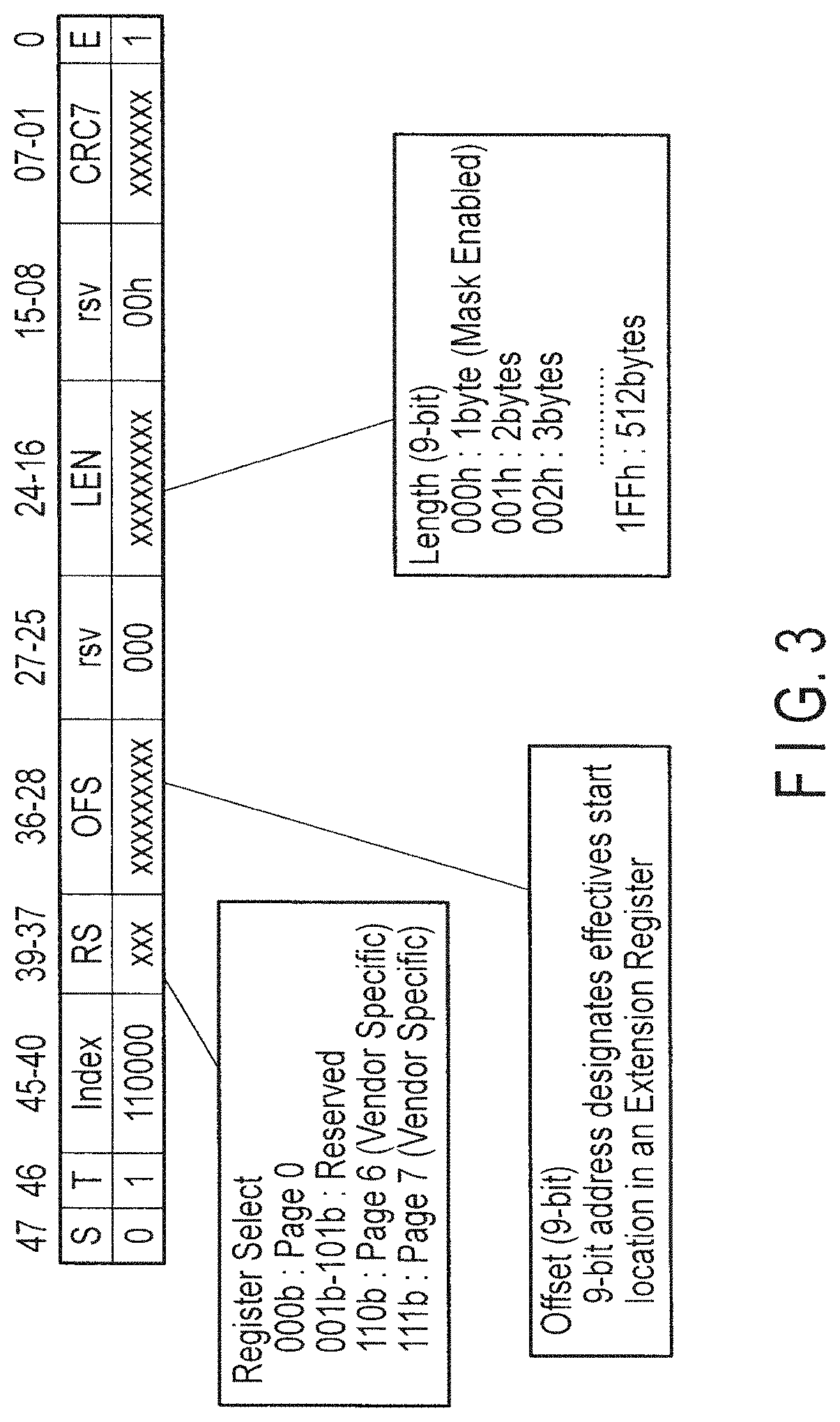 Patent US11778066 Figure 3 – Memory system allowing host to easily transmit and receive data