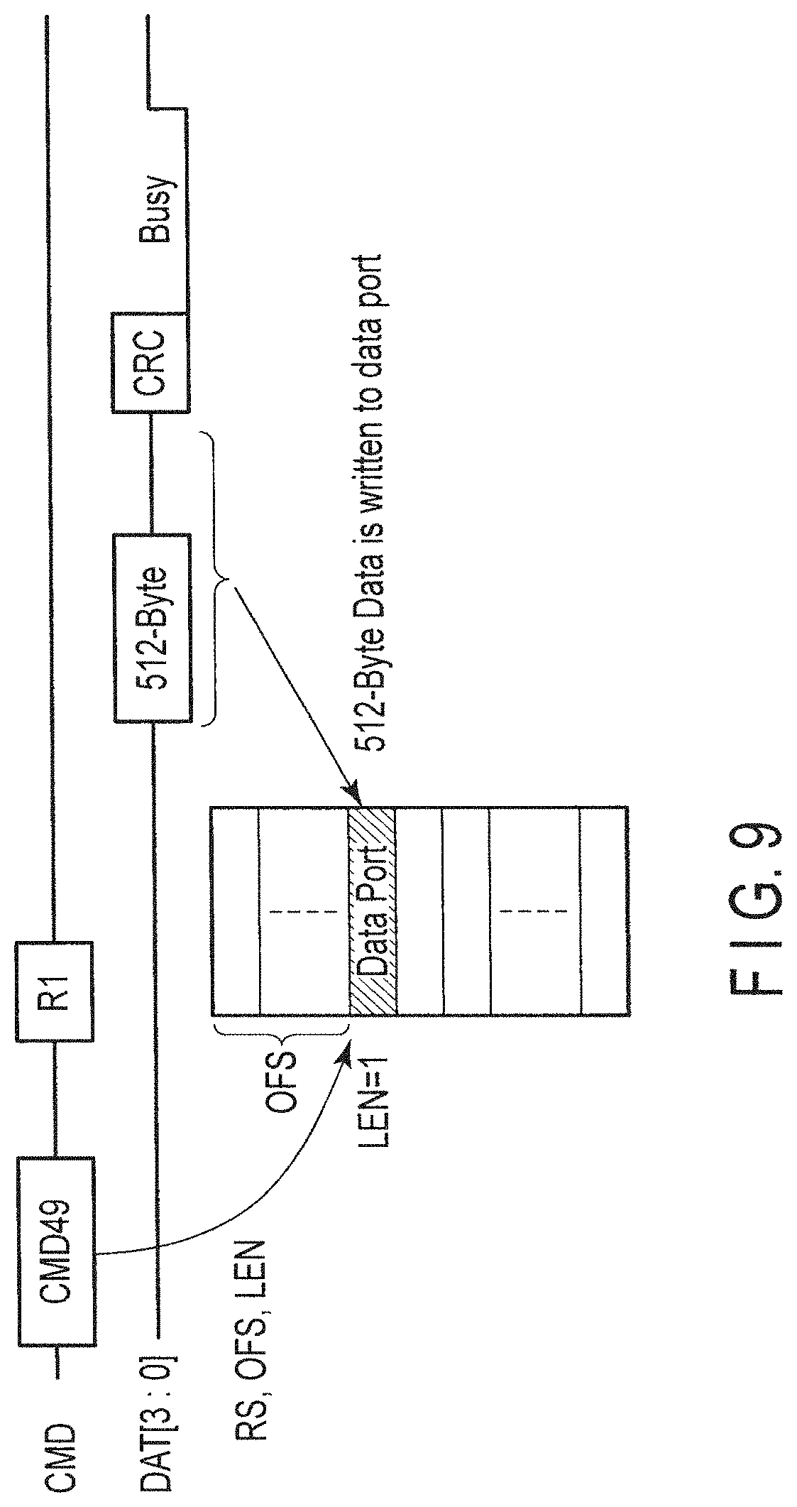 Patent US11778066 Figure 7 – Memory system allowing host to easily transmit and receive data