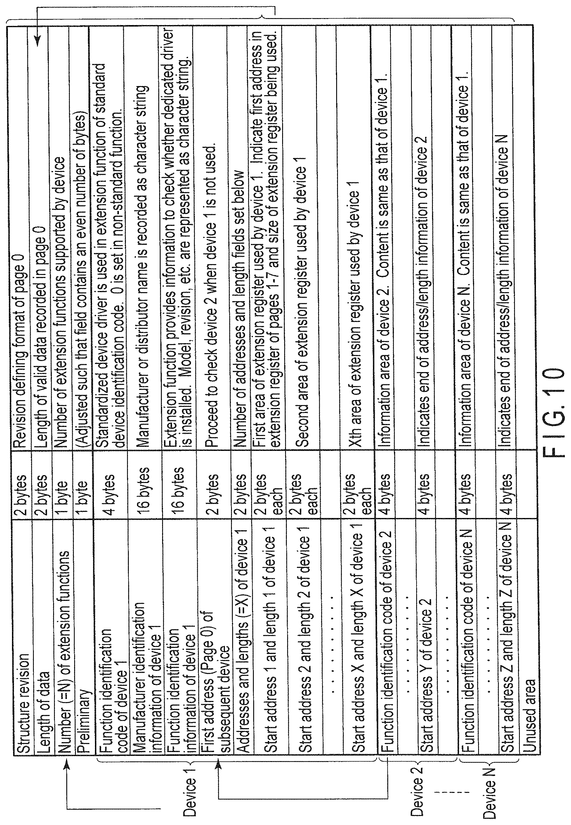 Patent US11778066 Figure 8 – Memory system allowing host to easily transmit and receive data